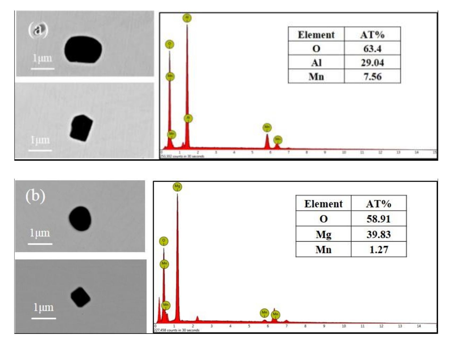 Metals 08 01064 g003a