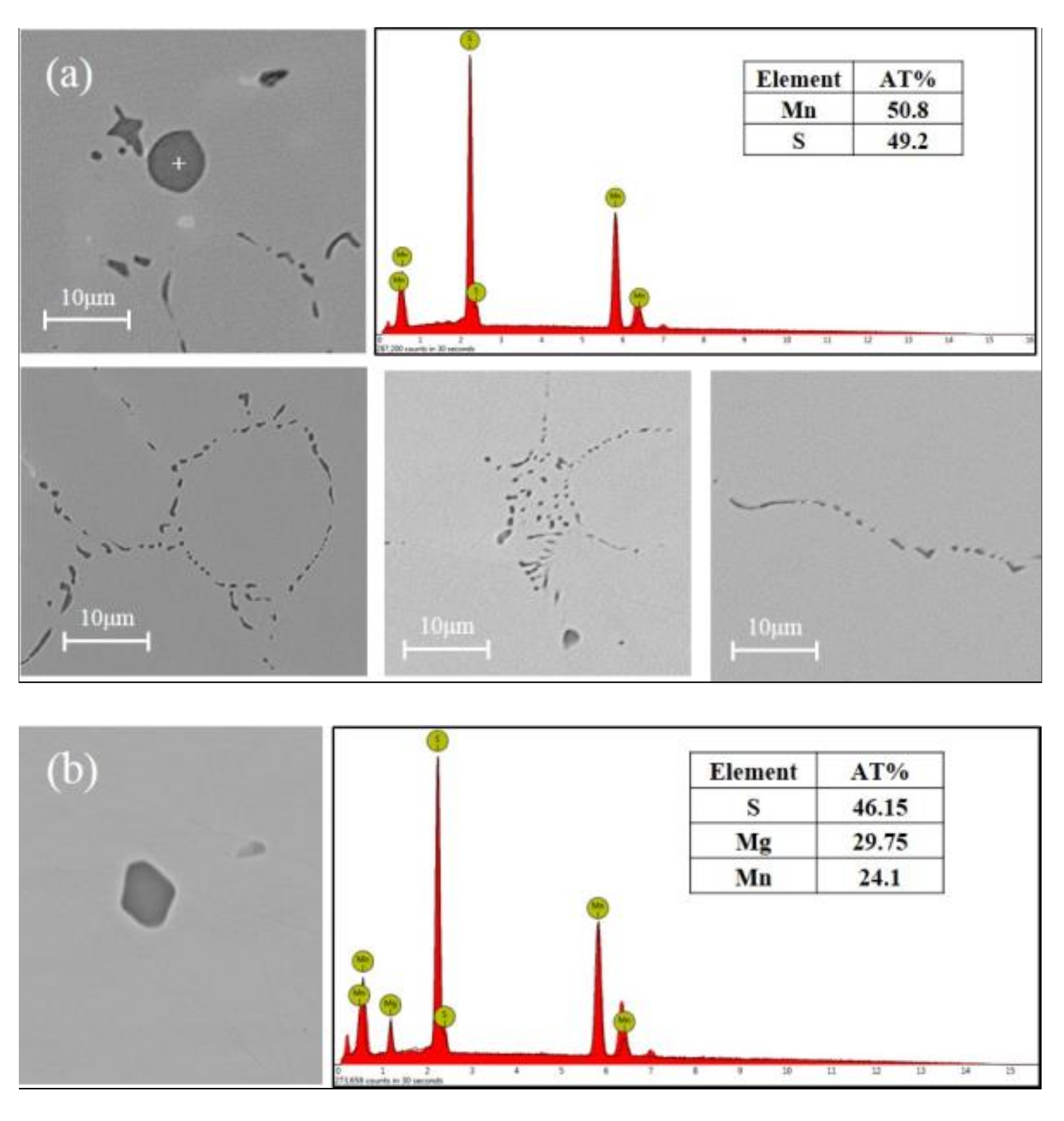 Metals 08 01064 g004