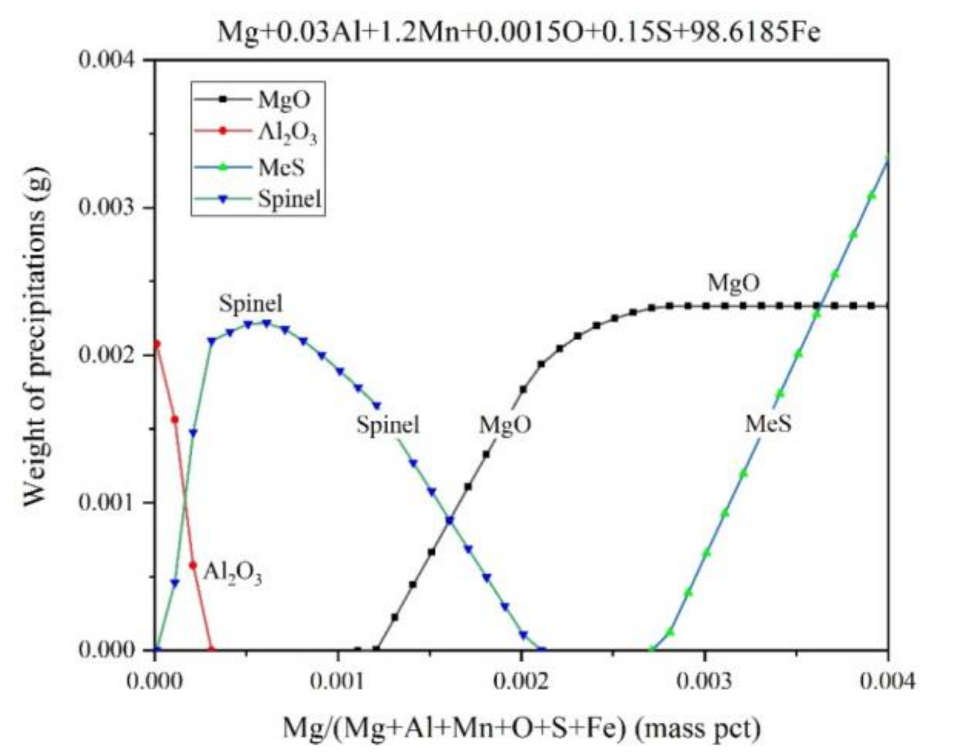 Metals 08 01064 g007