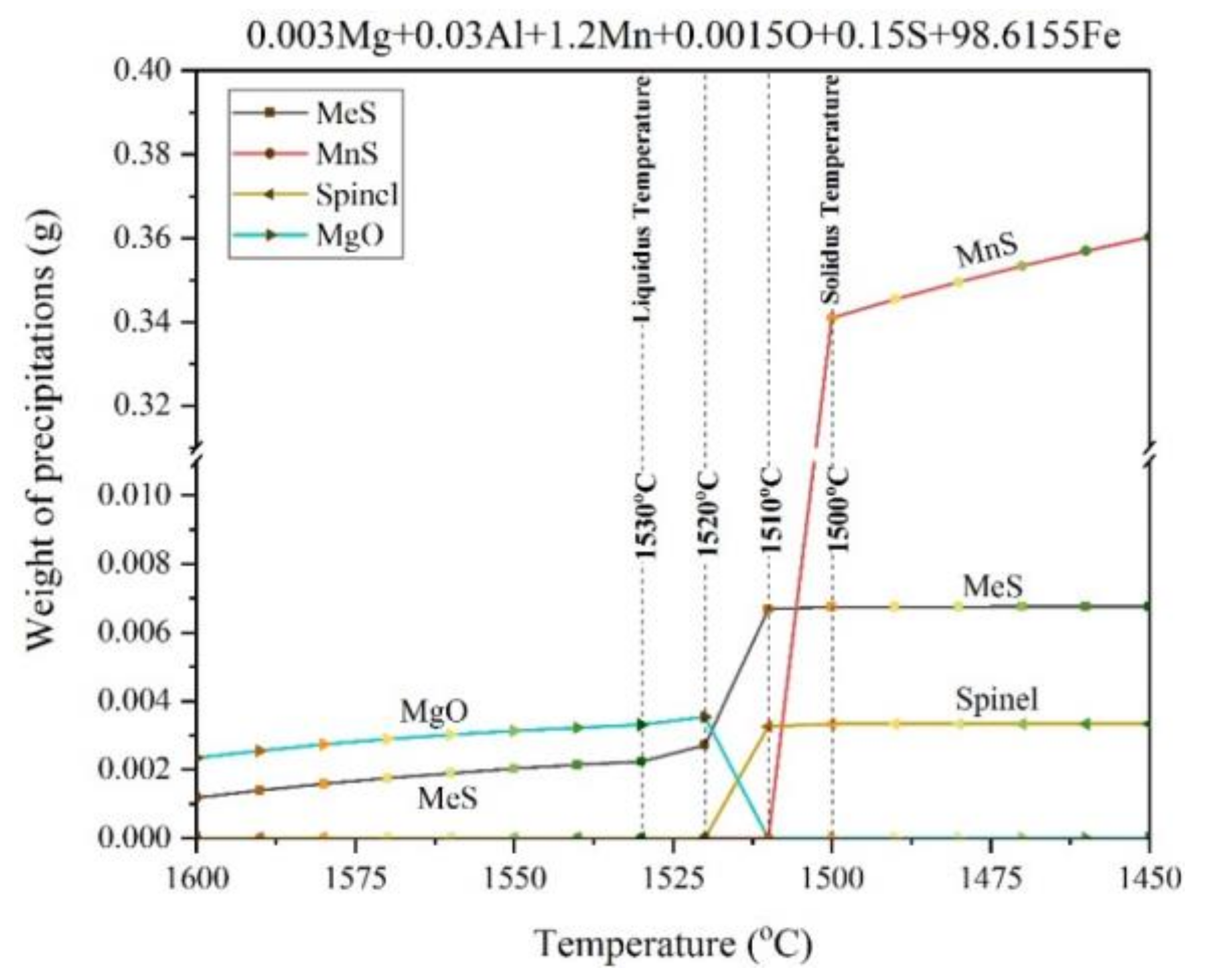 Metals 08 01064 g009