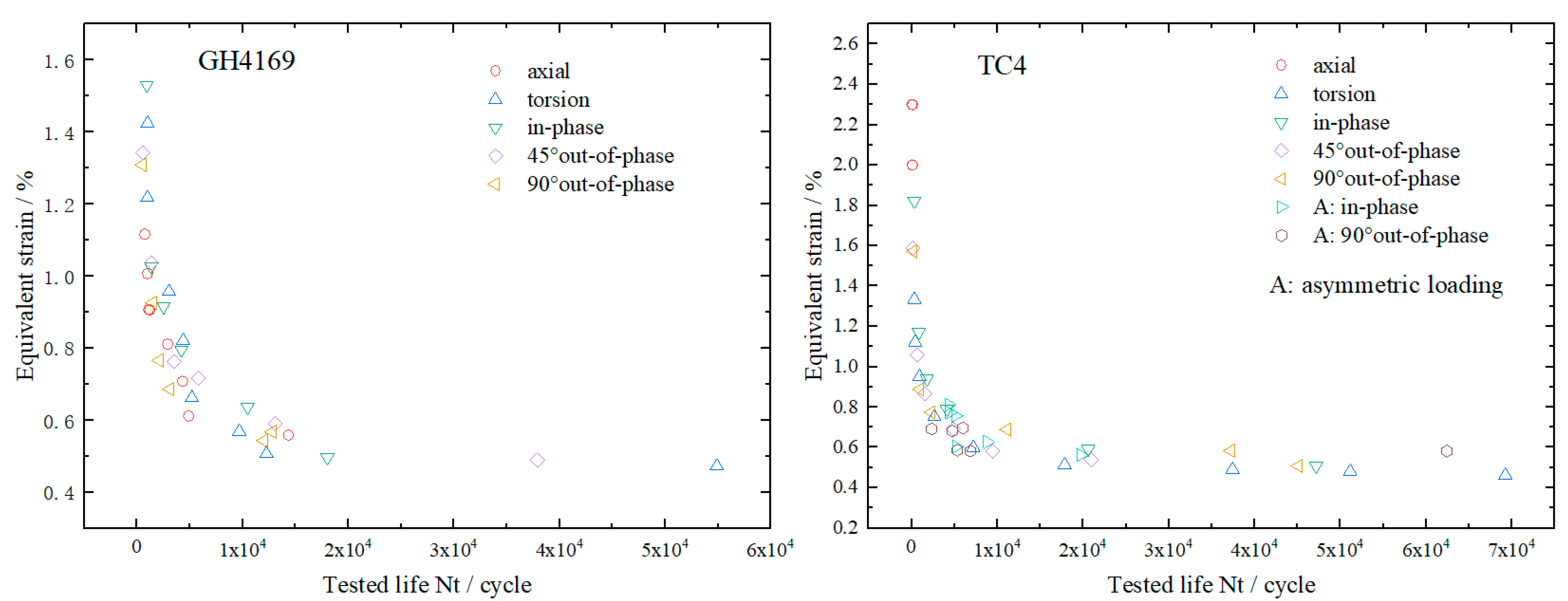 Metals 08 01066 g005