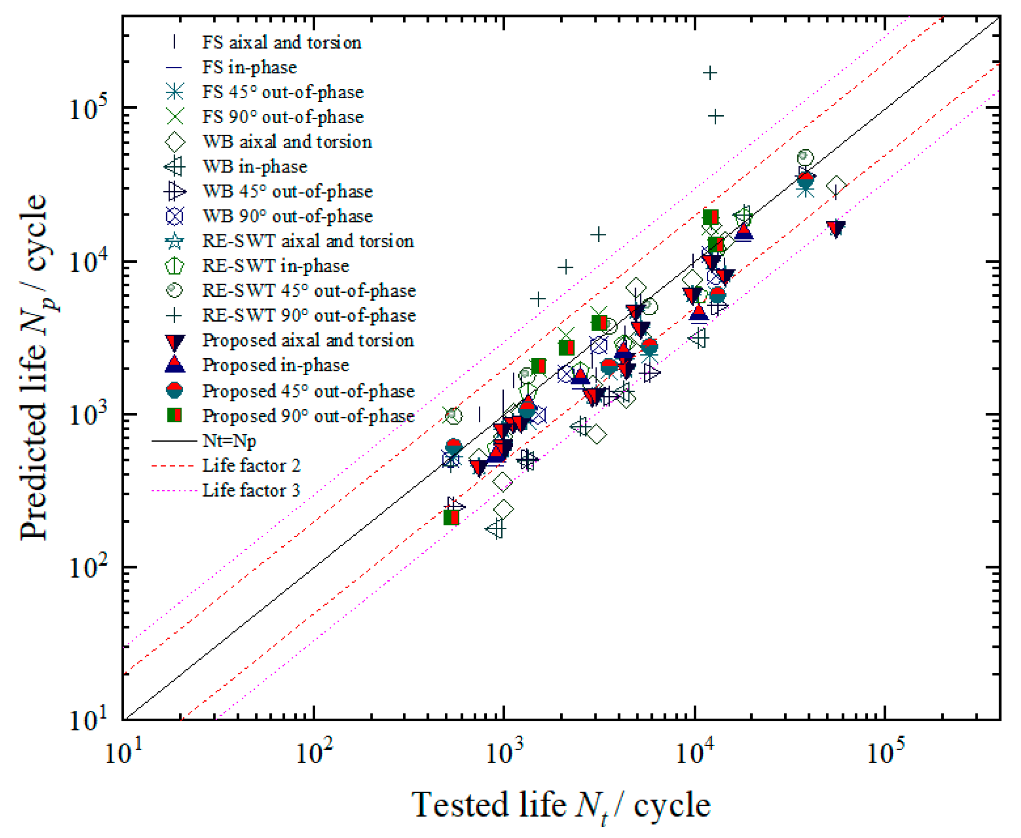Metals 08 01066 g006