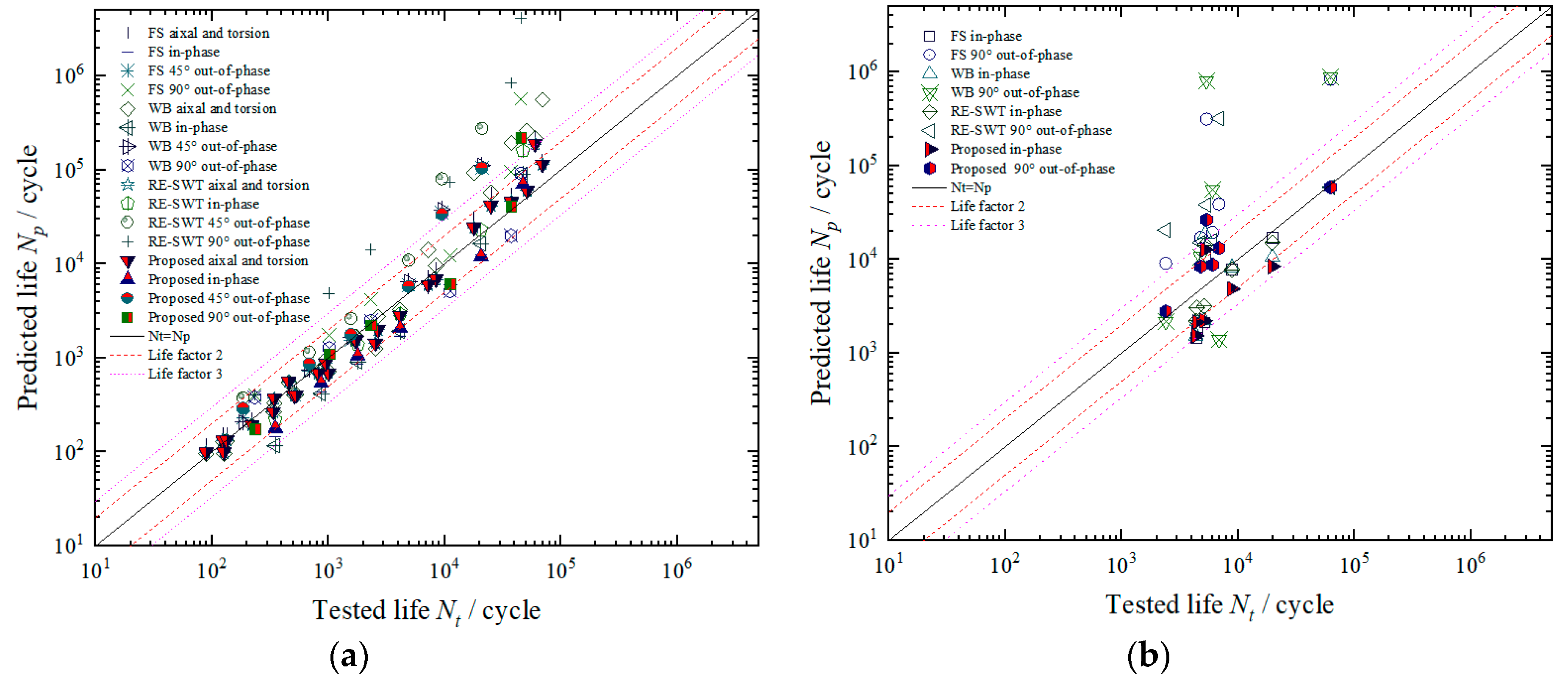 Metals 08 01066 g007