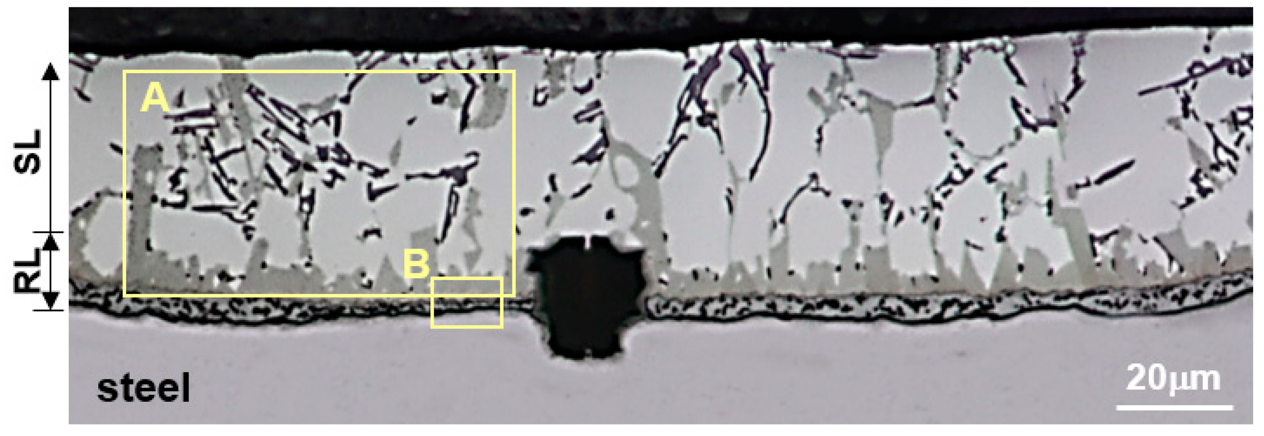 Metals 08 01069 g001