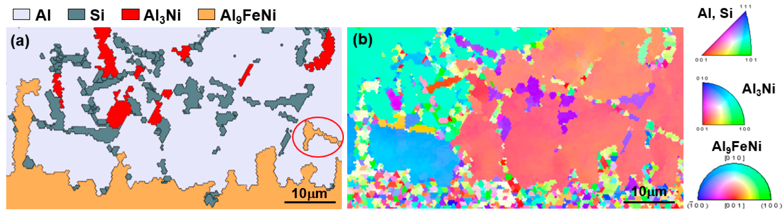 Metals 08 01069 g003