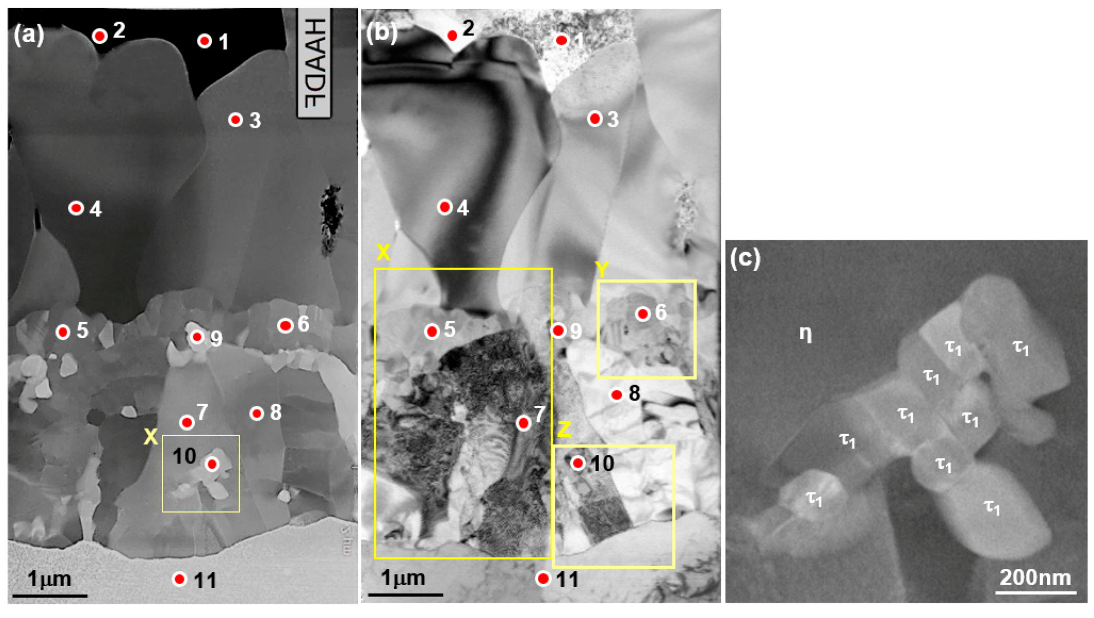 Metals 08 01069 g006
