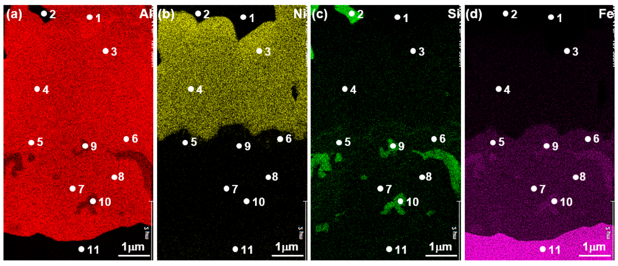 Metals 08 01069 g007