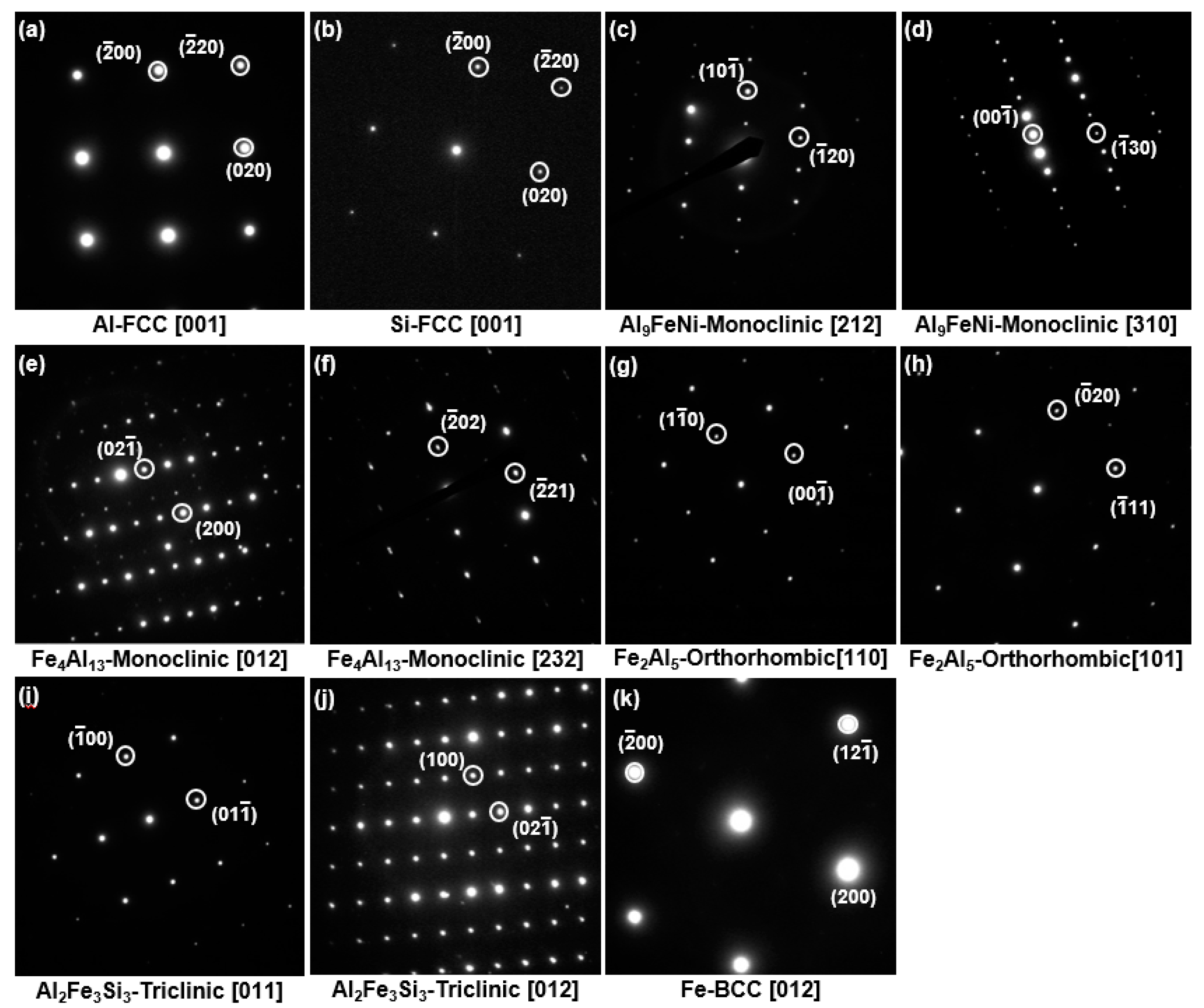 Metals 08 01069 g008