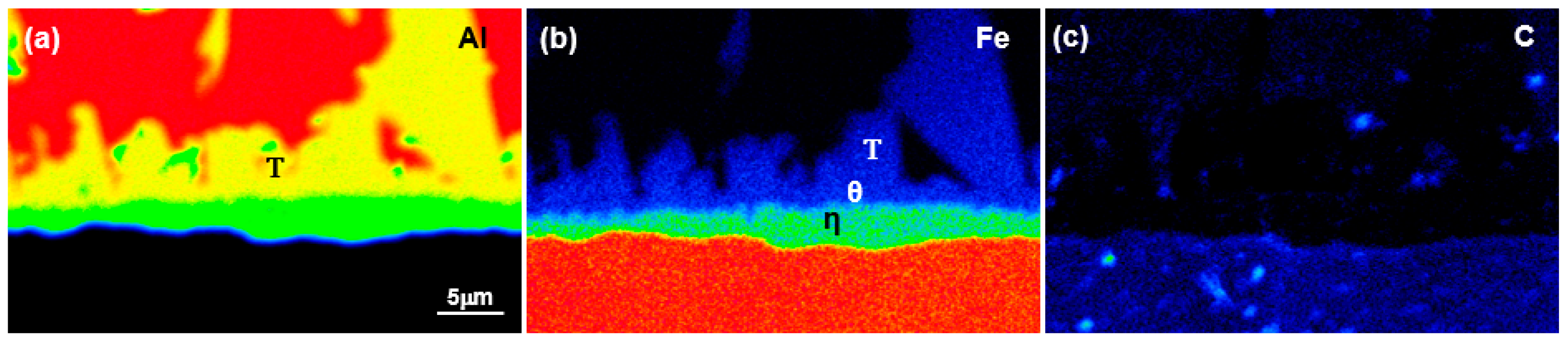 Metals 08 01069 g013