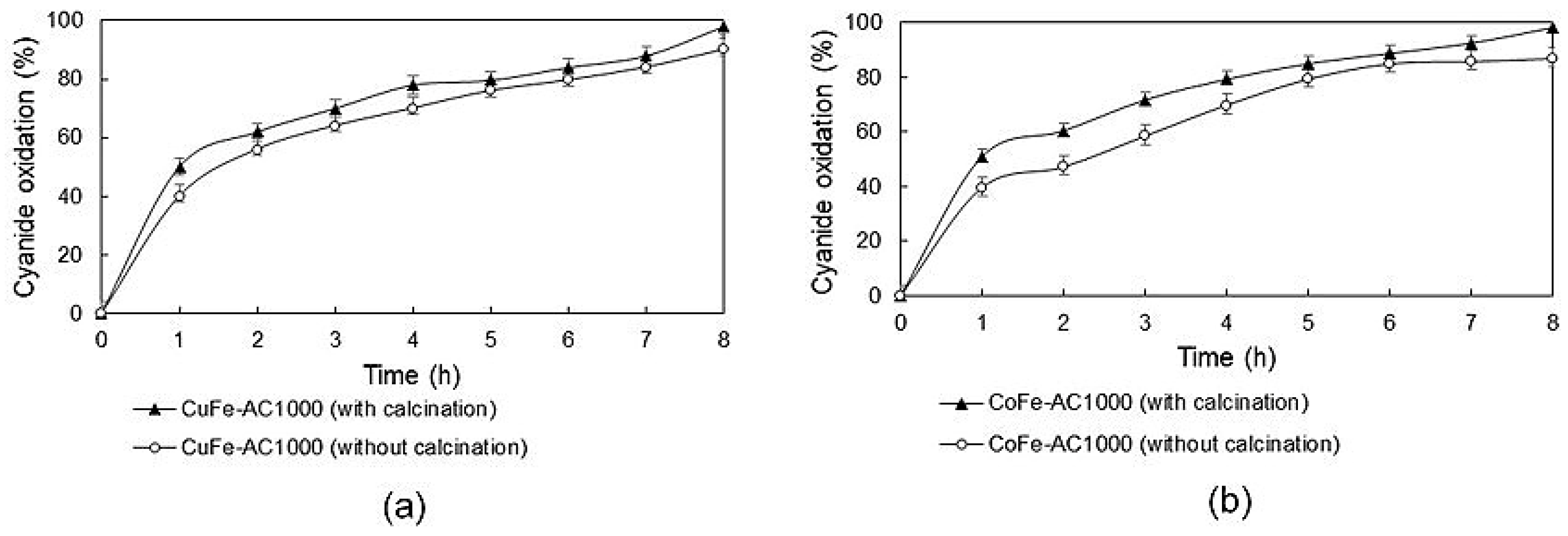 Metals 08 01070 g005