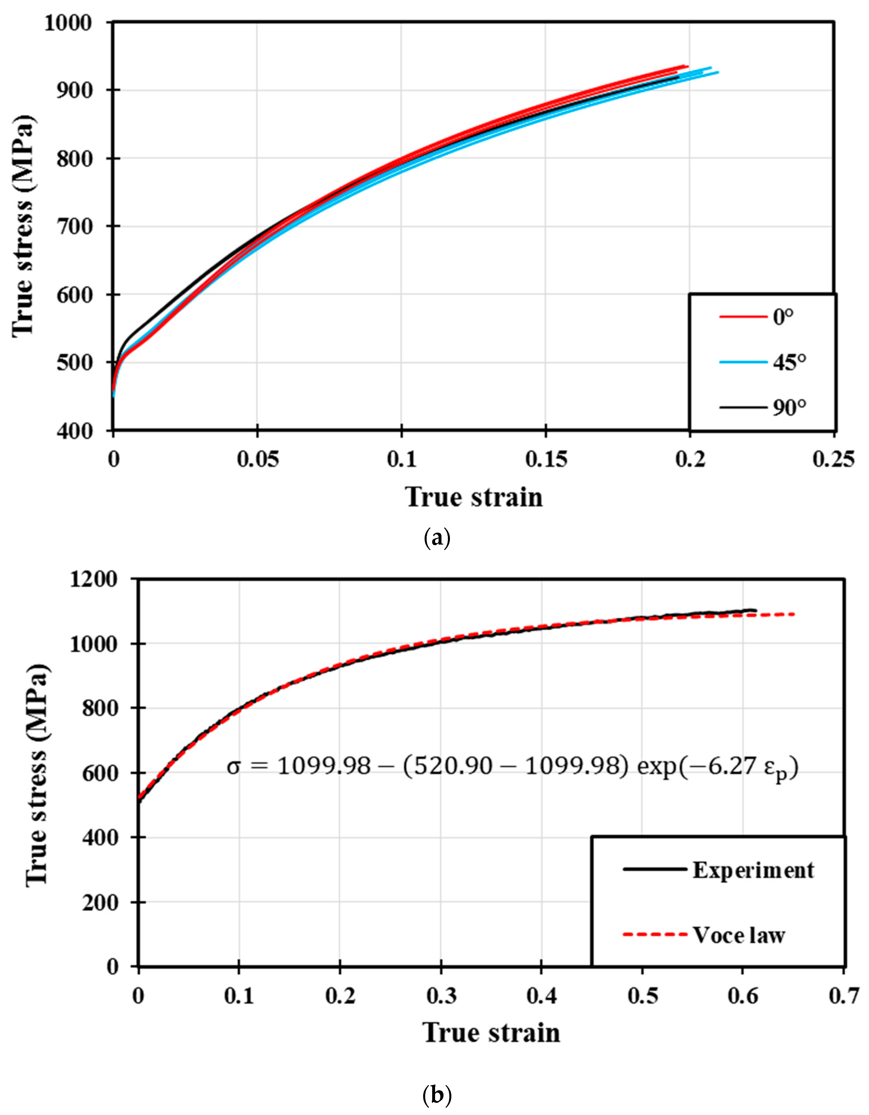 Metals 08 01073 g002
