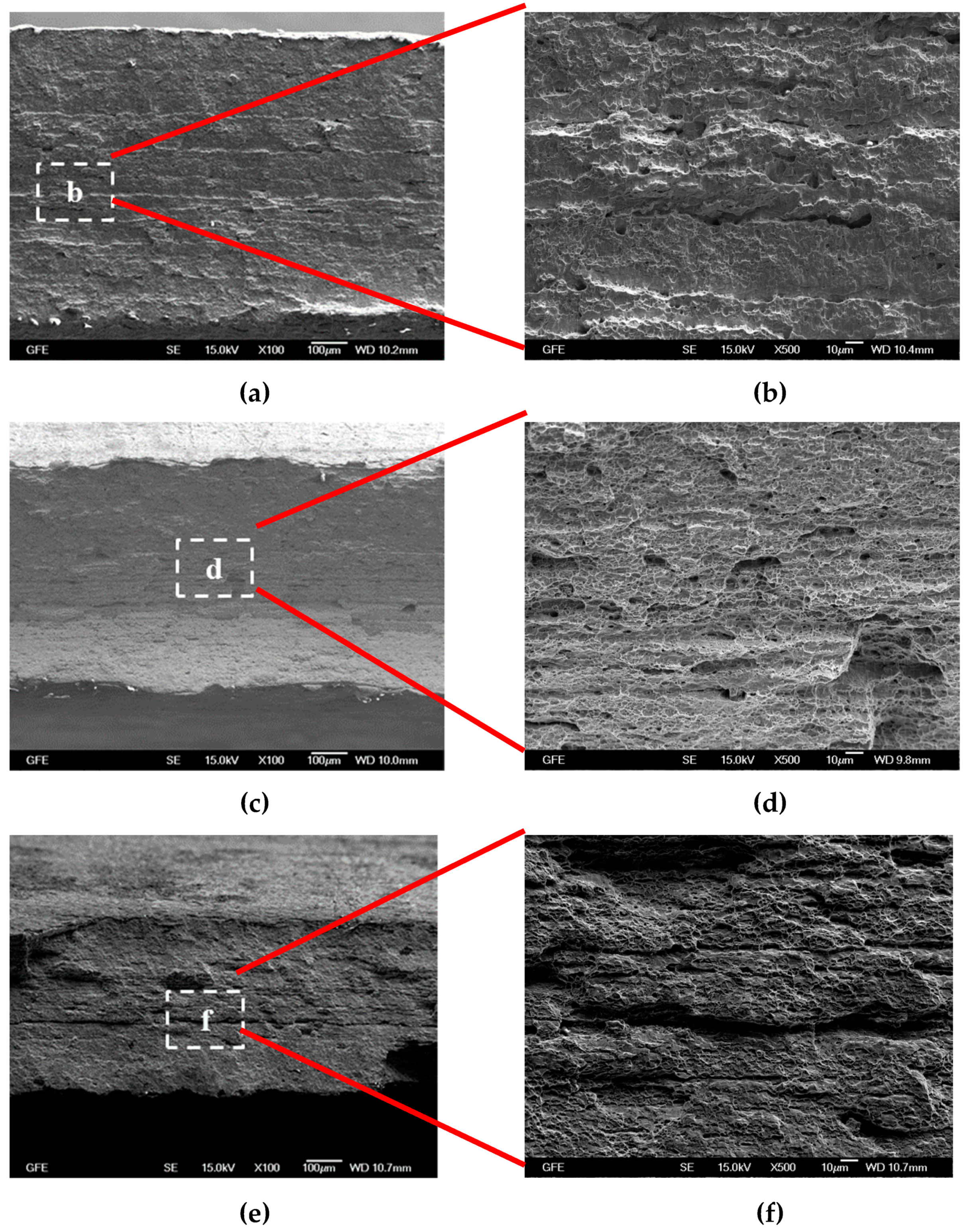 Metals 08 01073 g008