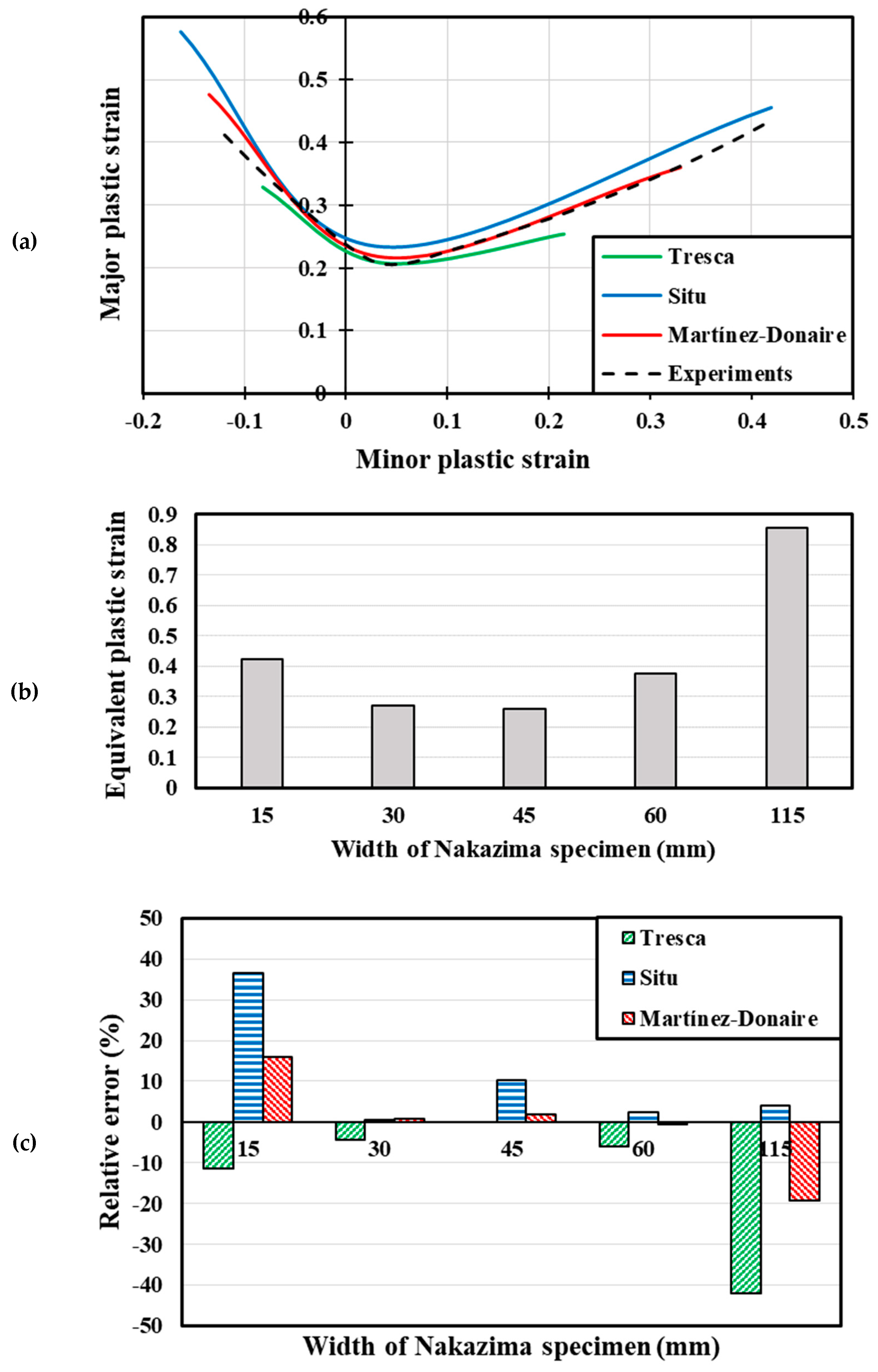 Metals 08 01073 g009