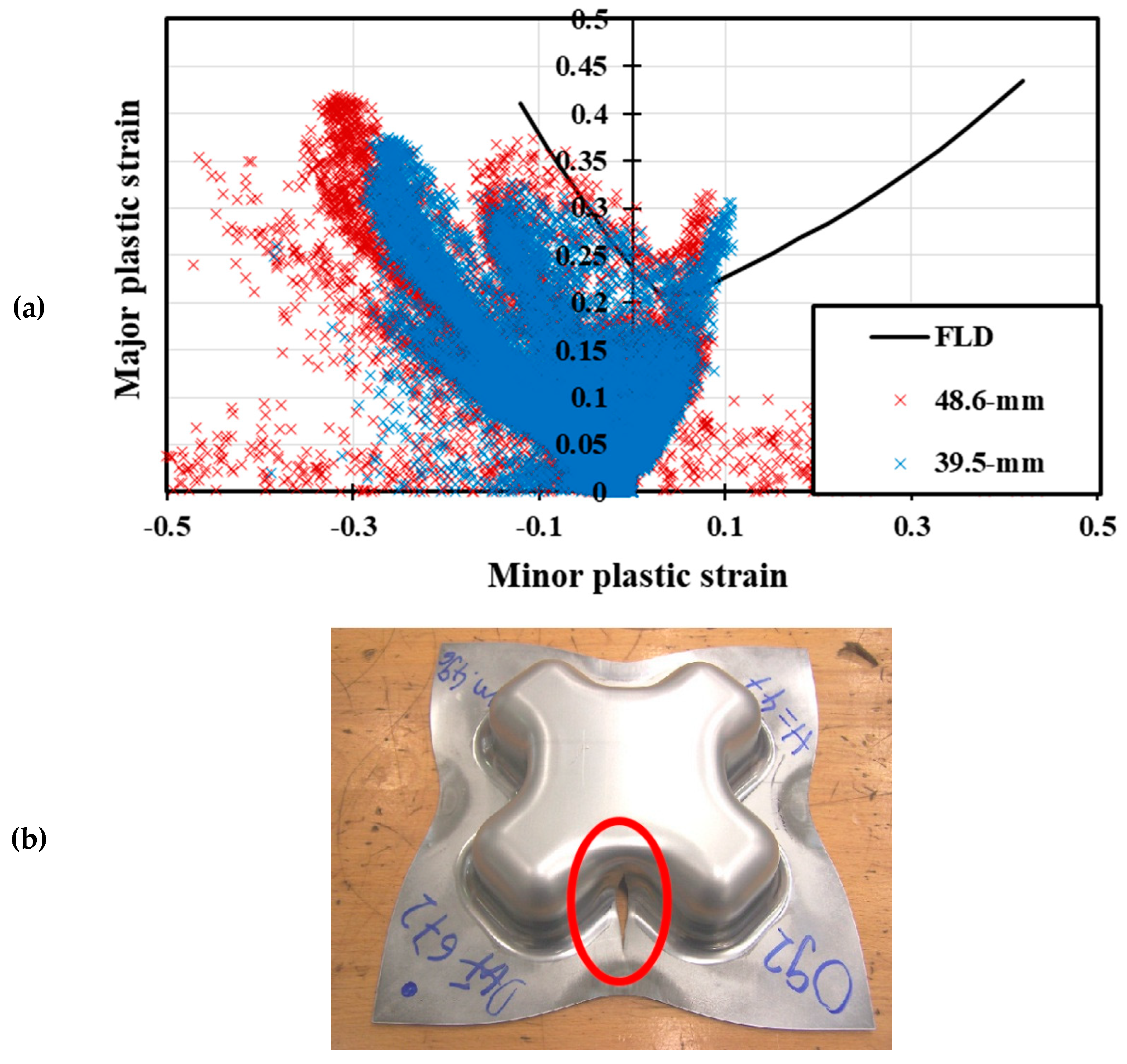 Metals 08 01073 g010