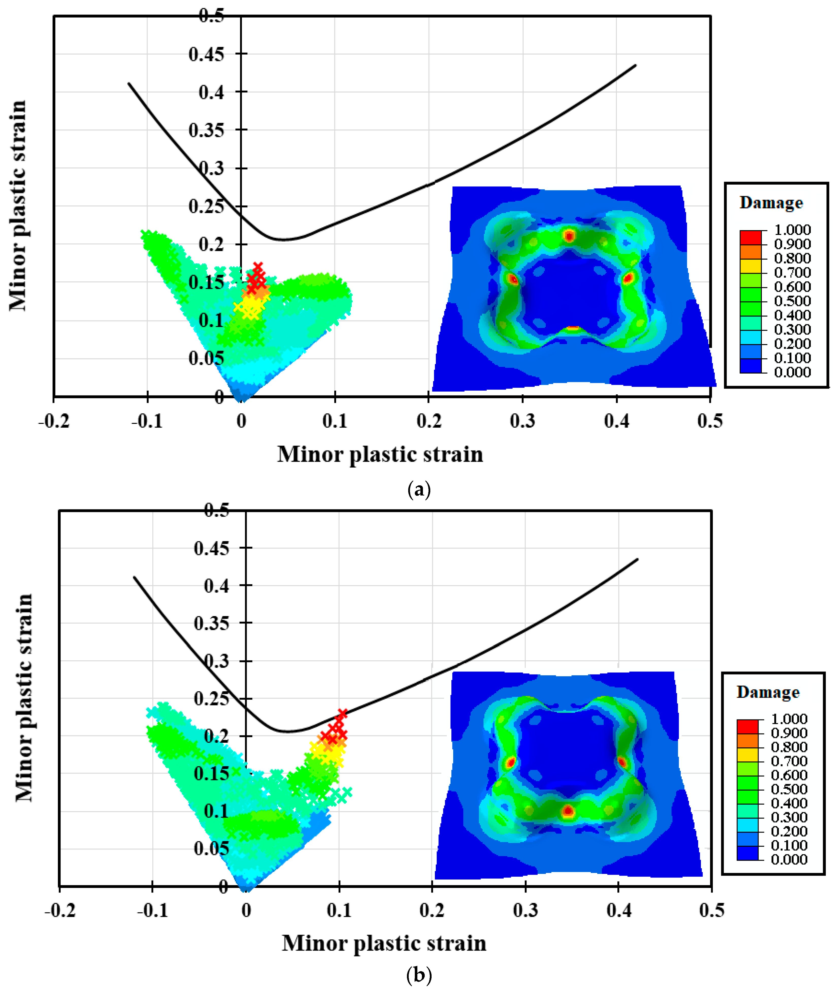 Metals 08 01073 g012
