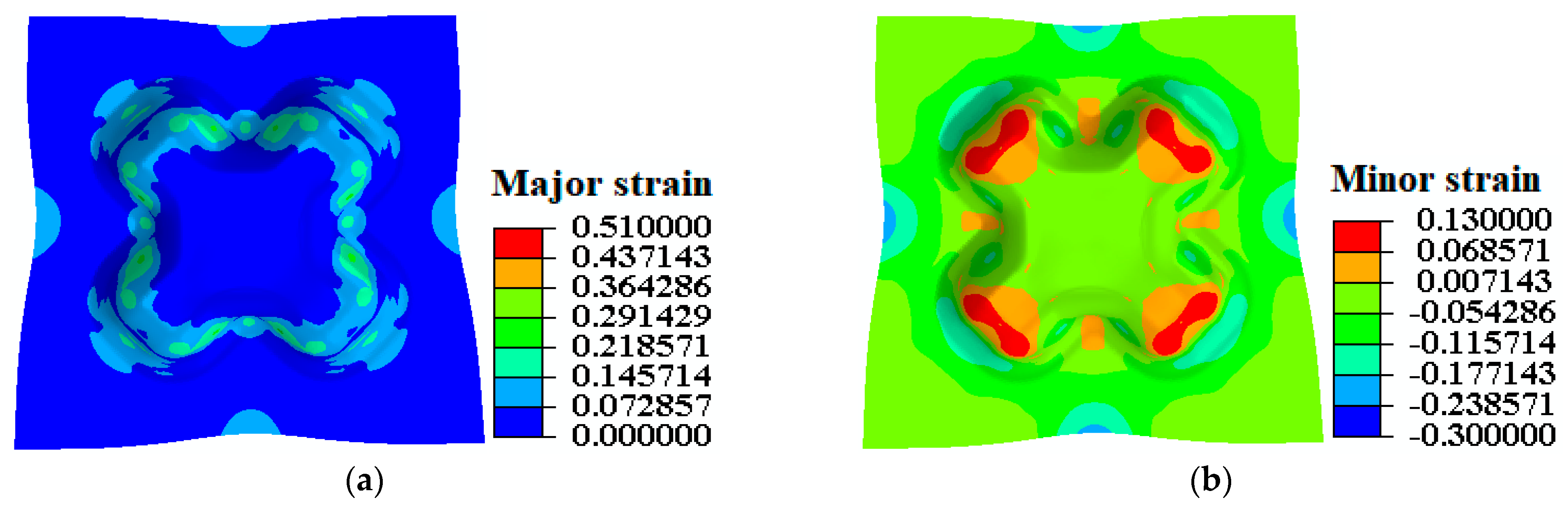 Metals 08 01073 g013a