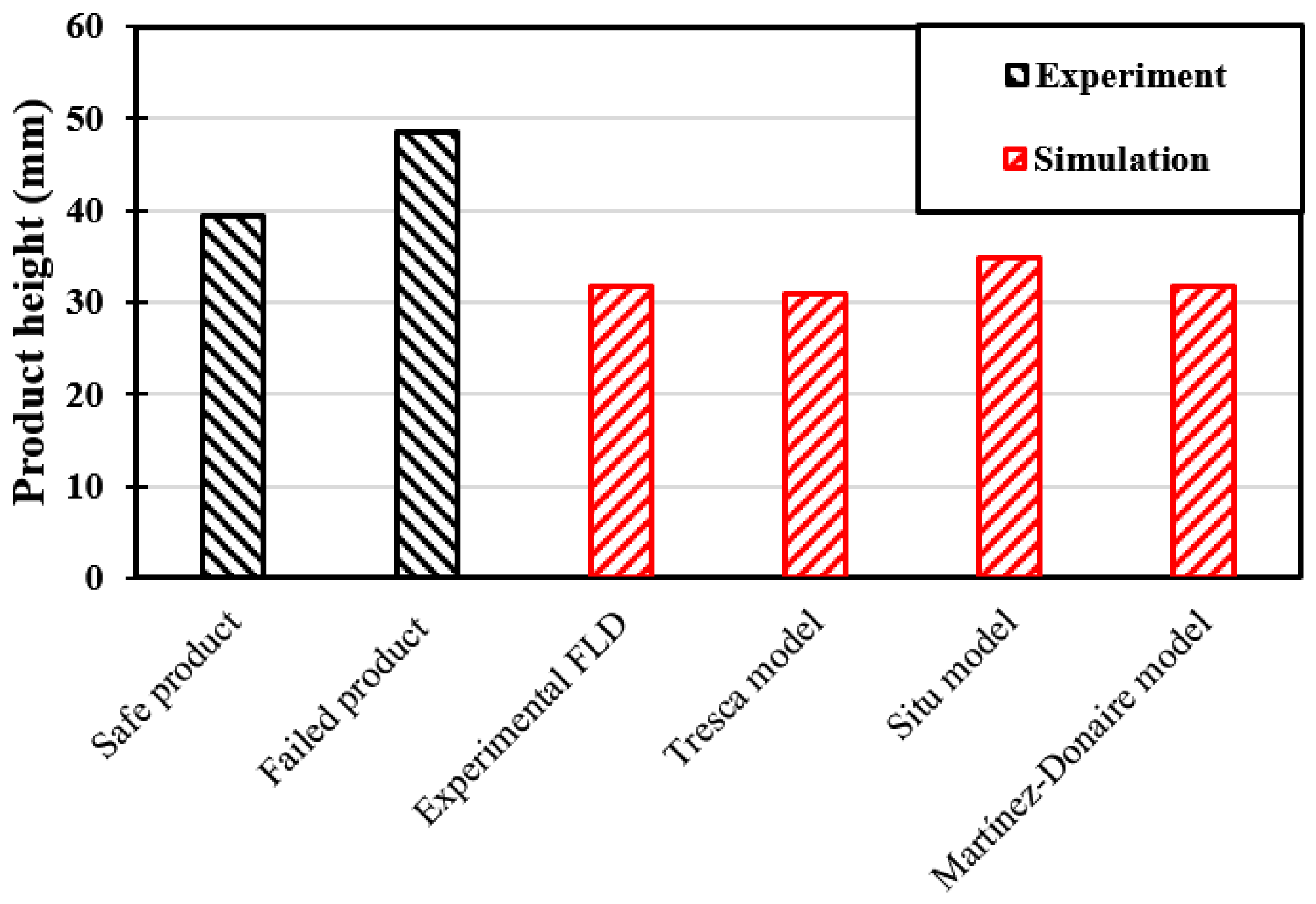 Metals 08 01073 g015