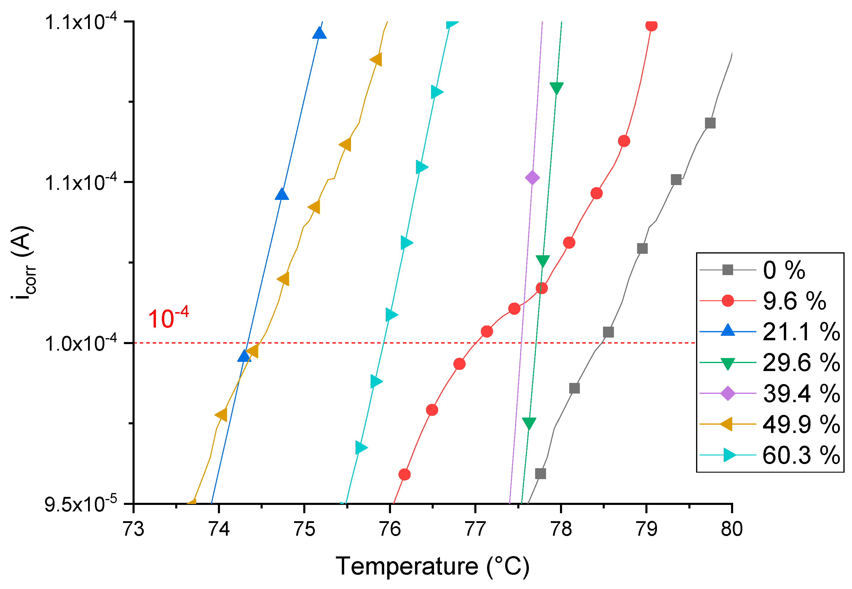 Metals 08 01074 g008 Metals 08 01074 g008