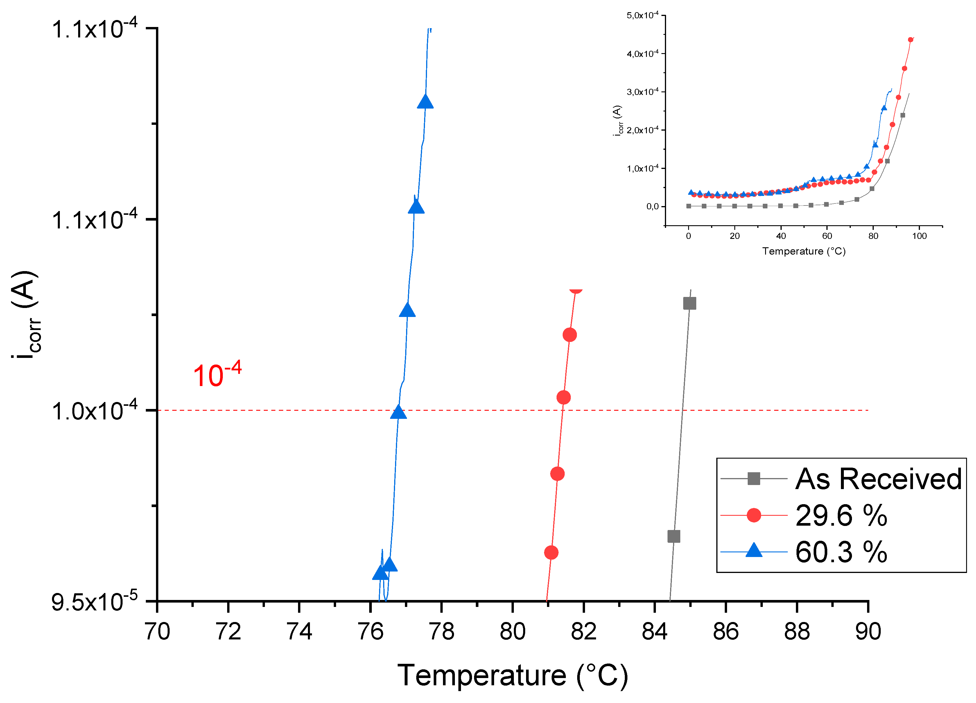 Metals 08 01074 g009 Metals 08 01074 g009