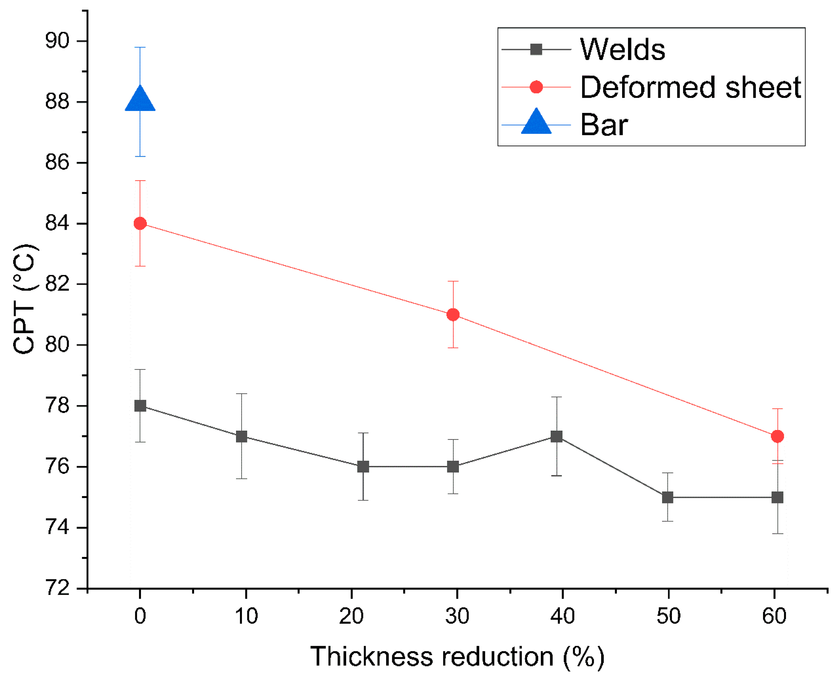 Metals 08 01074 g010 Metals 08 01074 g010