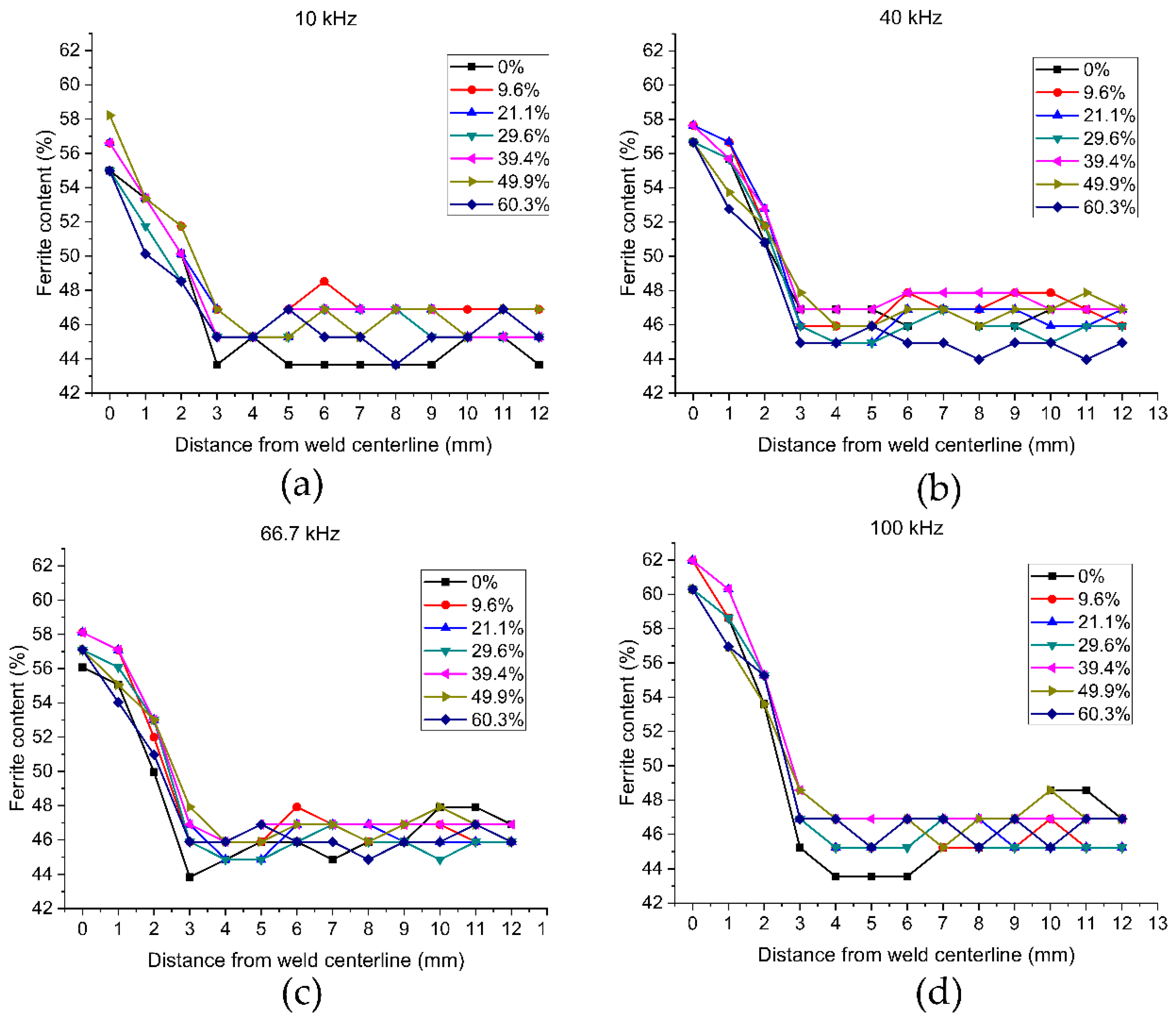 Metals 08 01074 g012 Metals 08 01074 g012