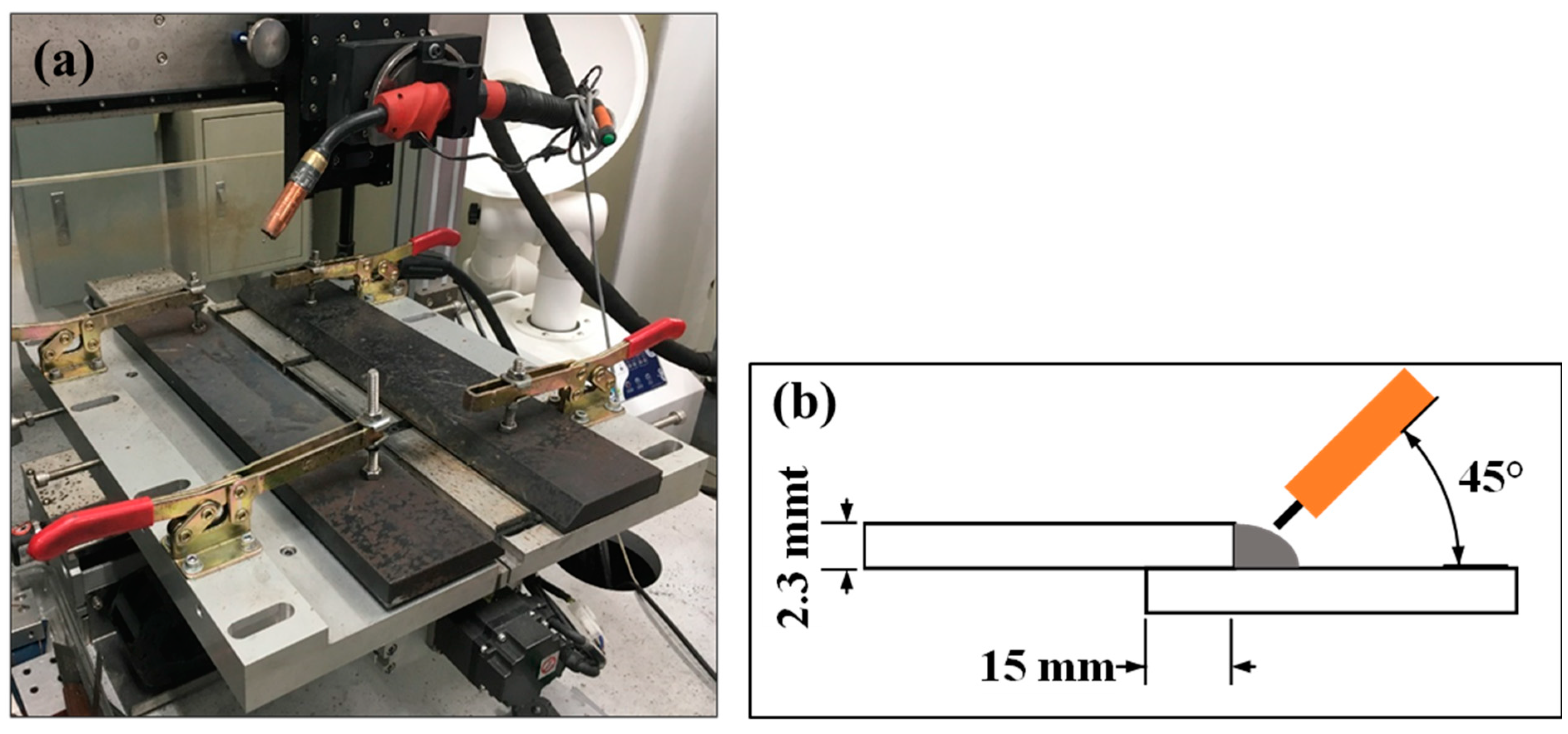 Metals 08 01077 g001