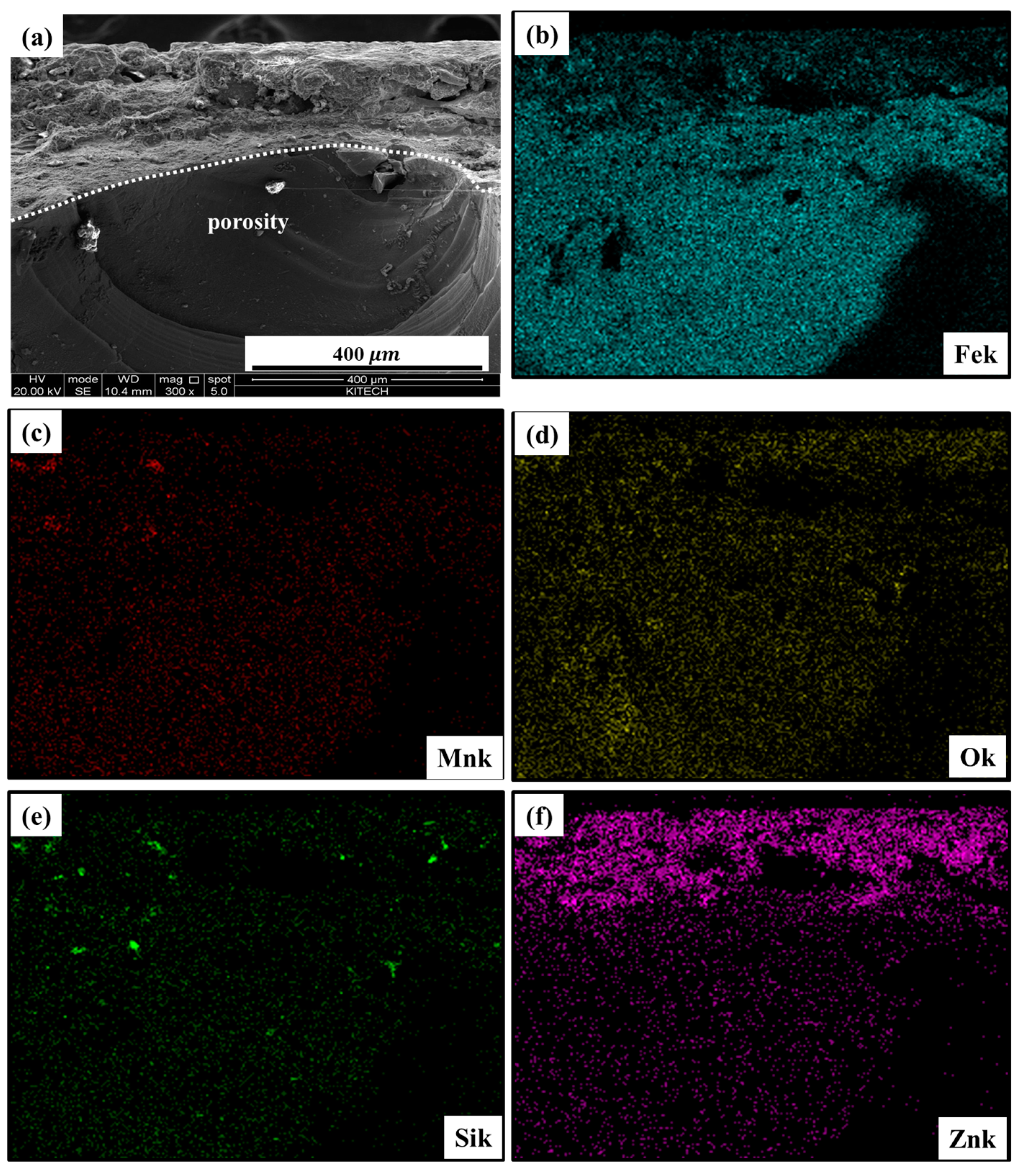 Metals 08 01077 g006
