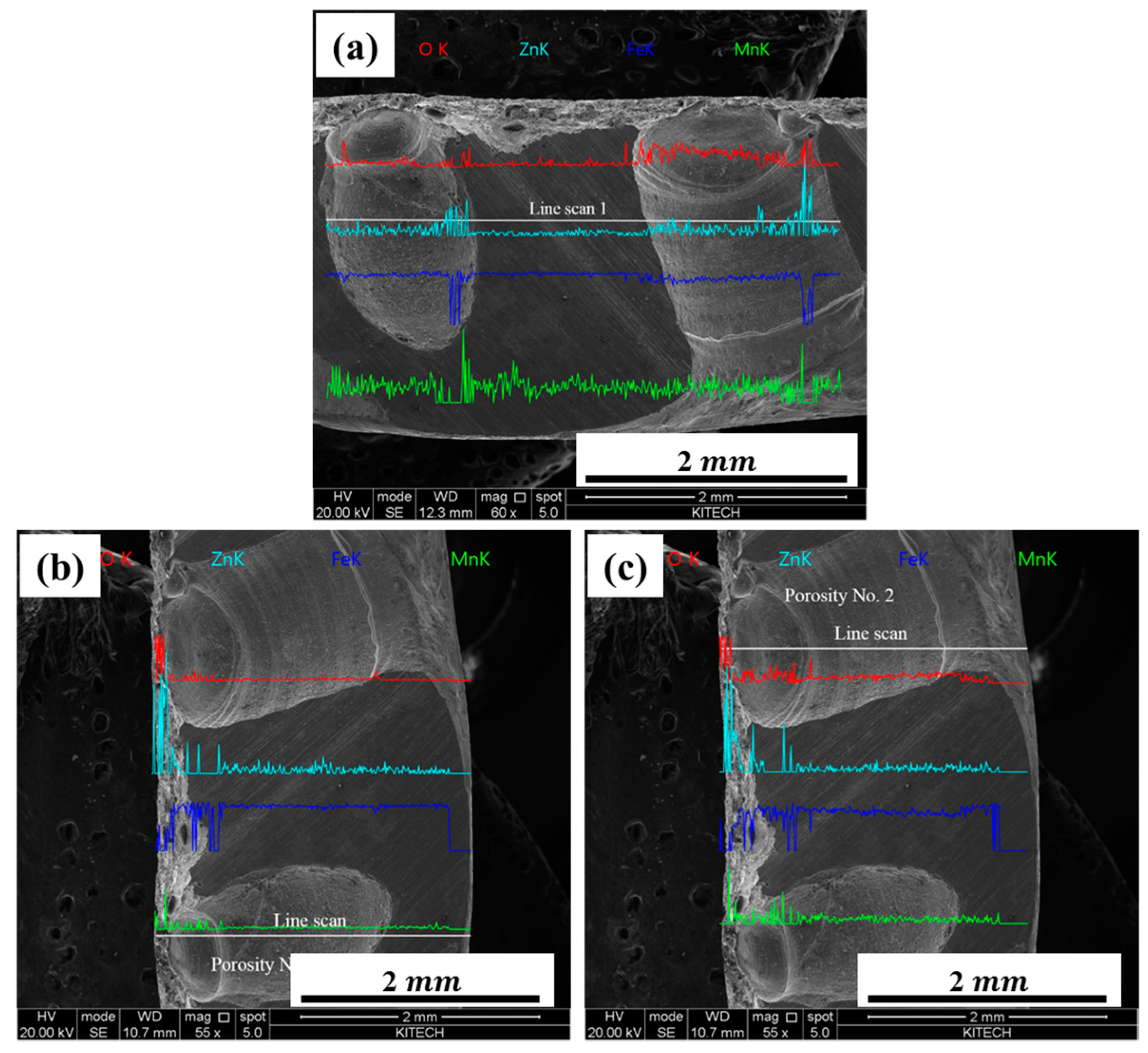 Metals 08 01077 g007