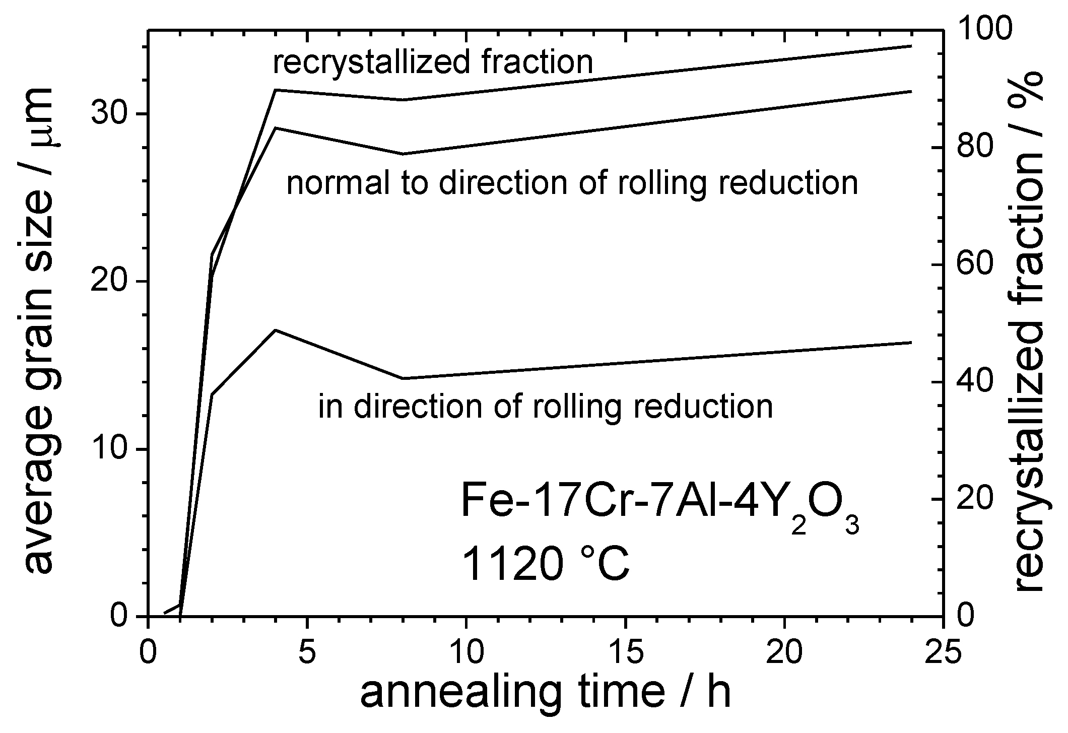 Metals 08 01079 g005 Metals 08 01079 g005