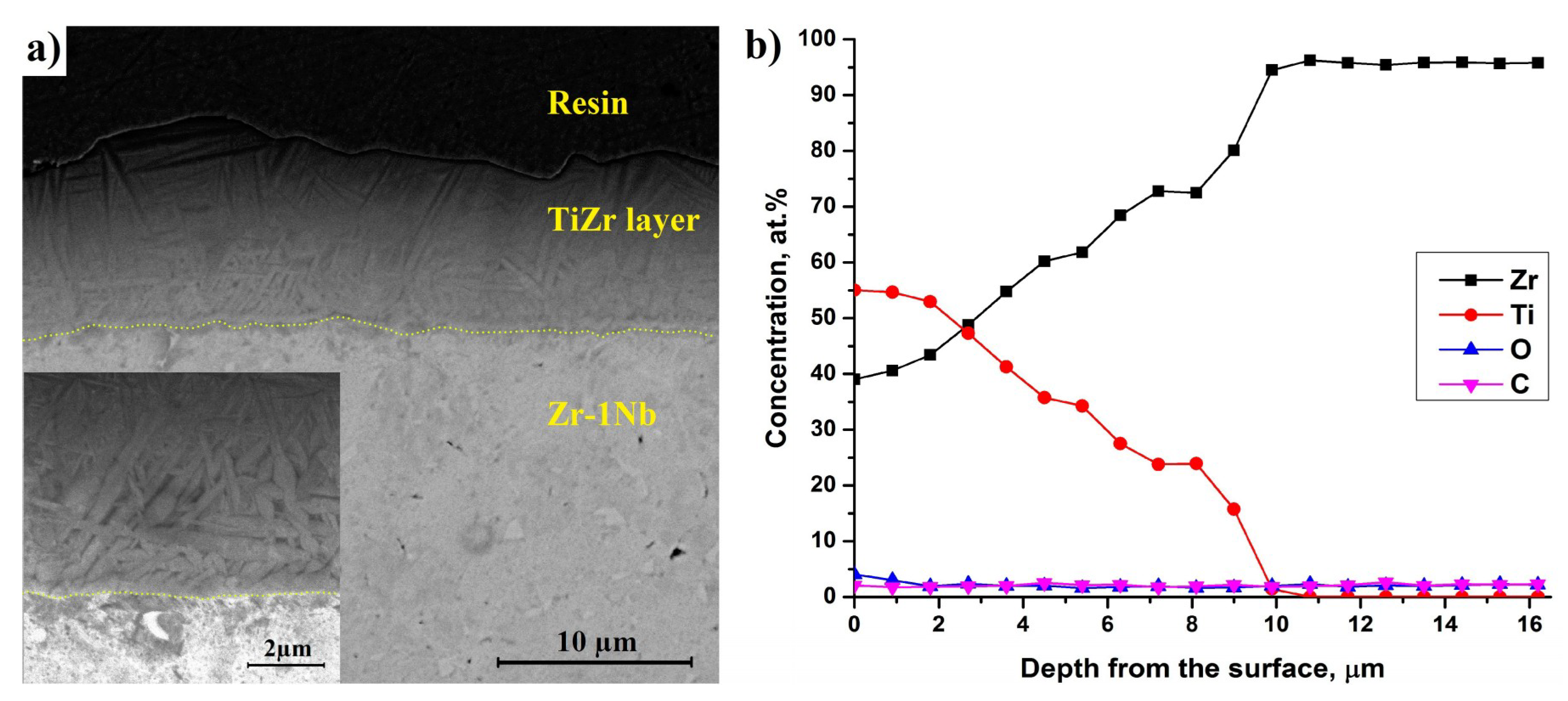 Metals 08 01081 g001 Metals 08 01081 g001