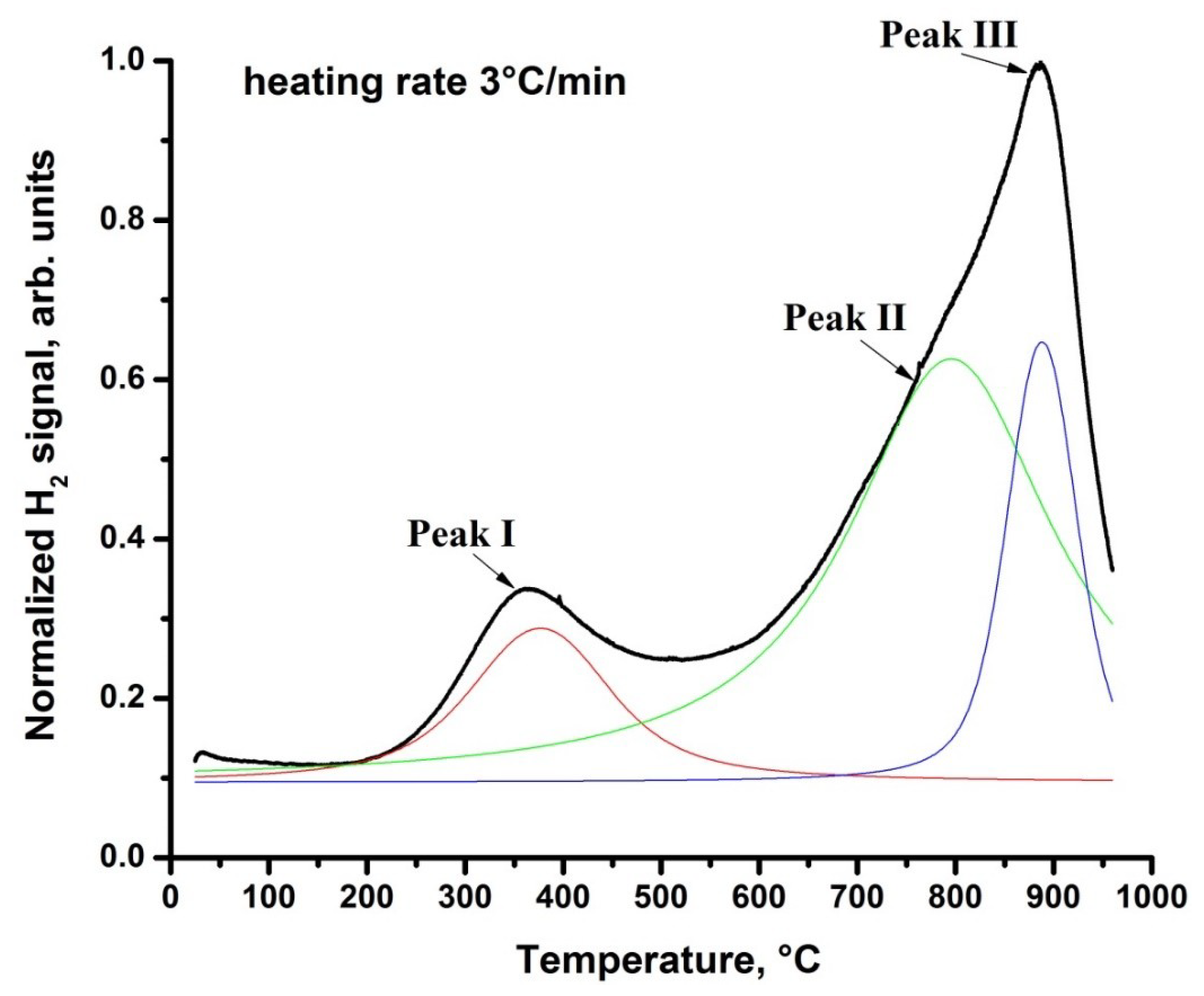 Metals 08 01081 g008 Metals 08 01081 g008