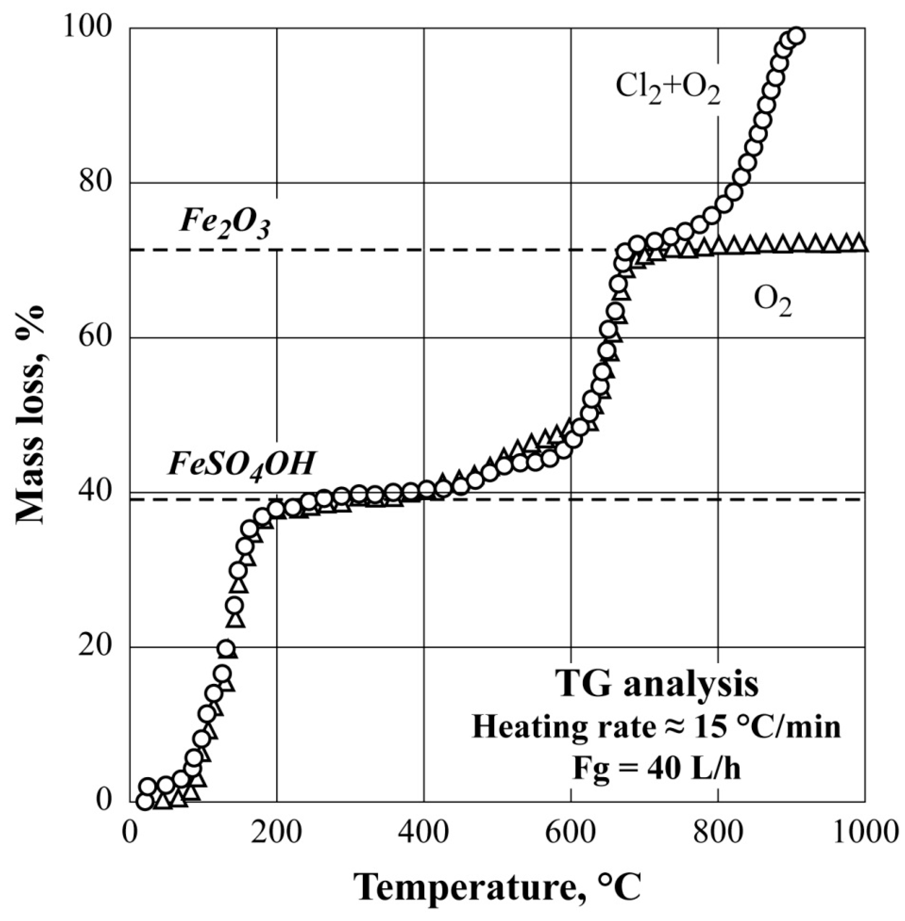 Metals 08 01084 g003