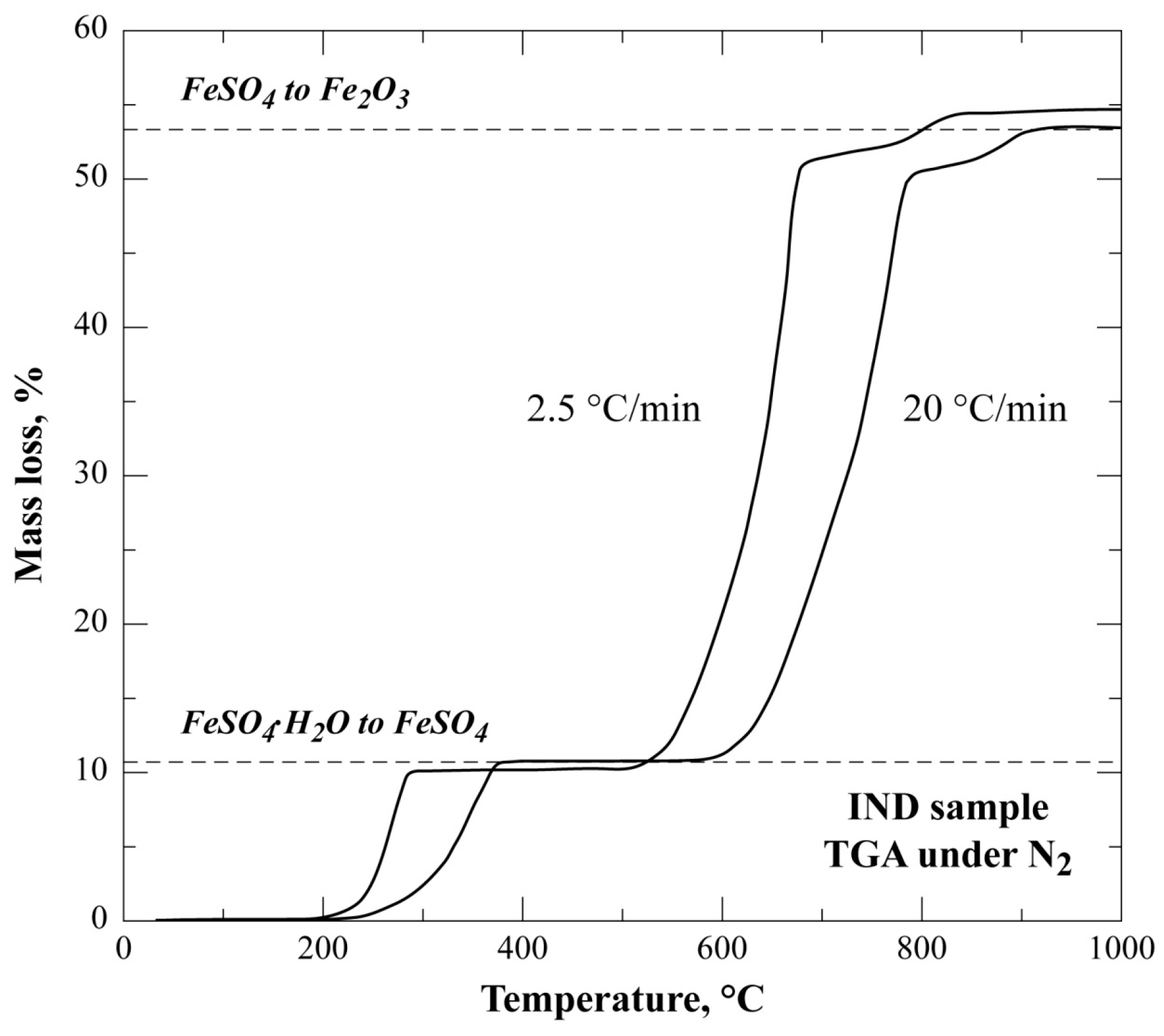 Metals 08 01084 g004