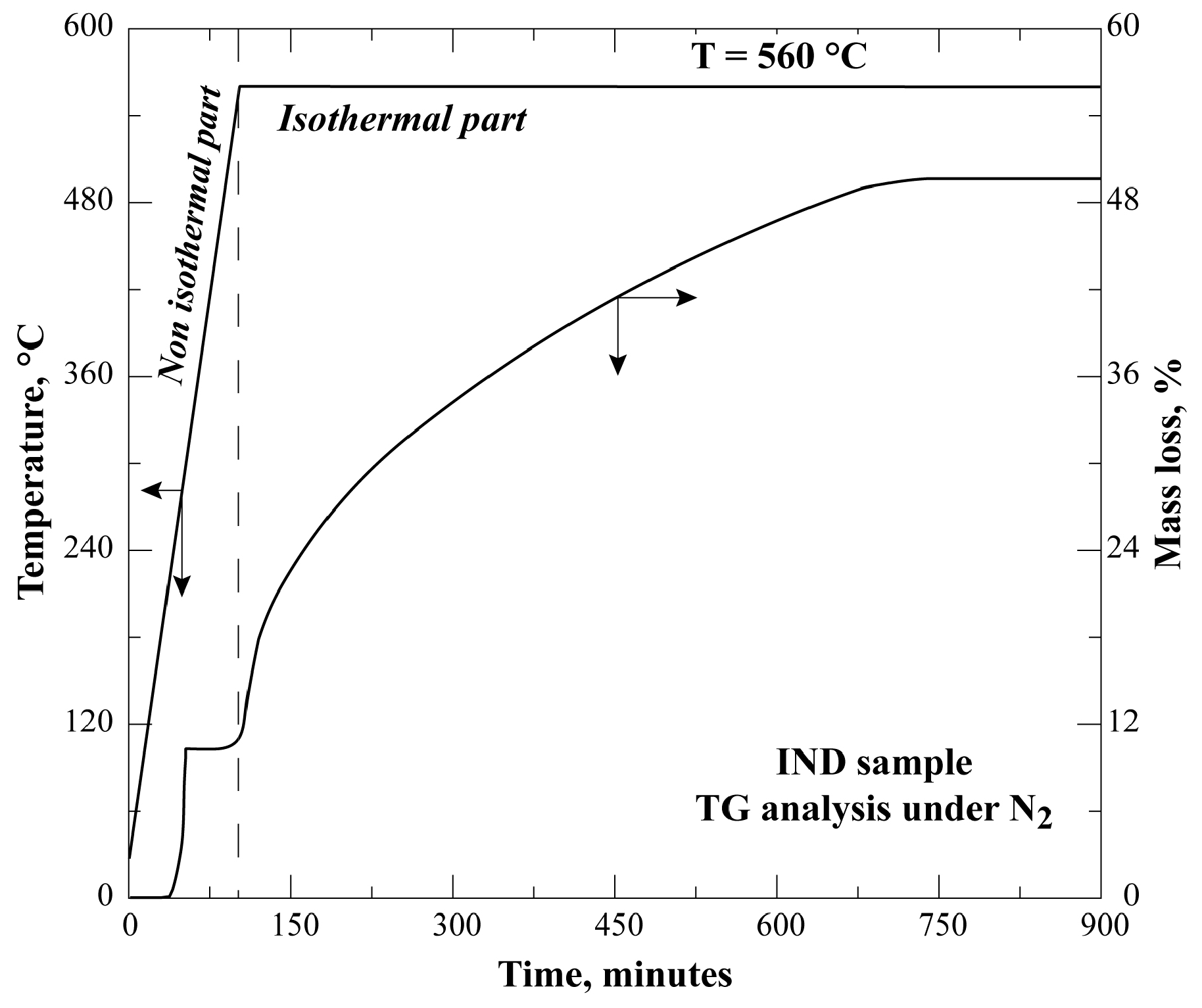 Metals 08 01084 g006