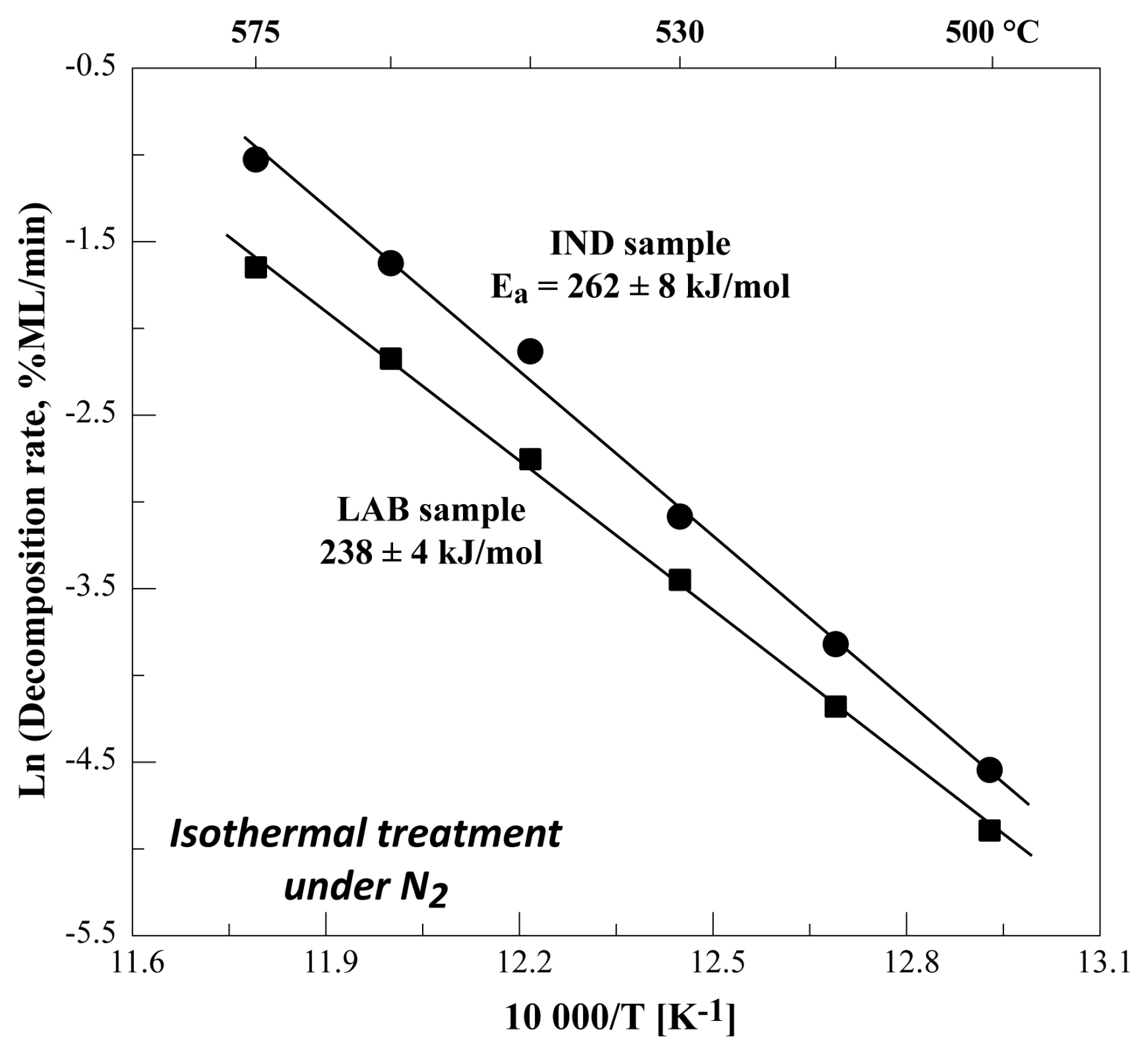 Metals 08 01084 g009