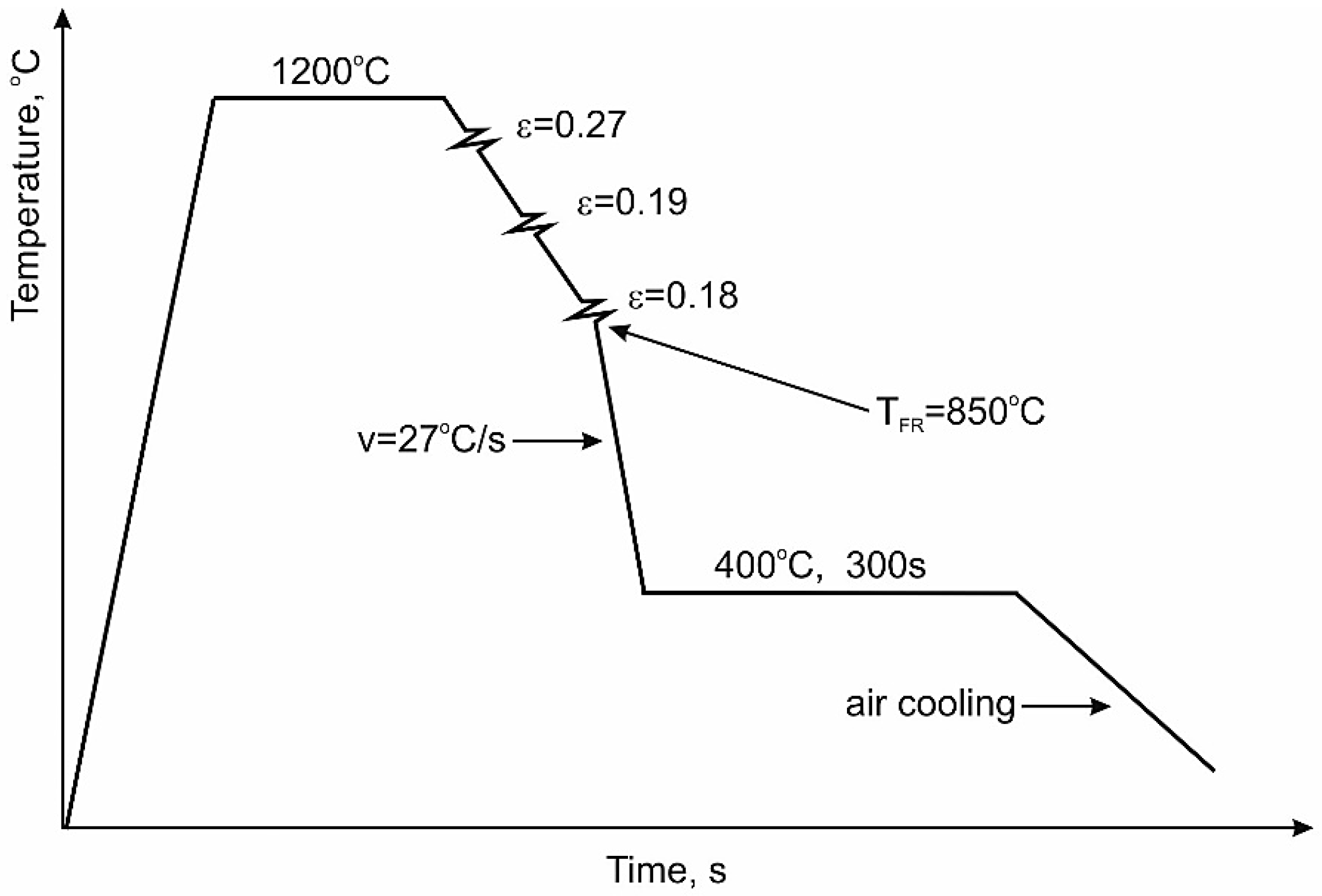 Metals 09 00002 g001 Metals 09 00002 g001
