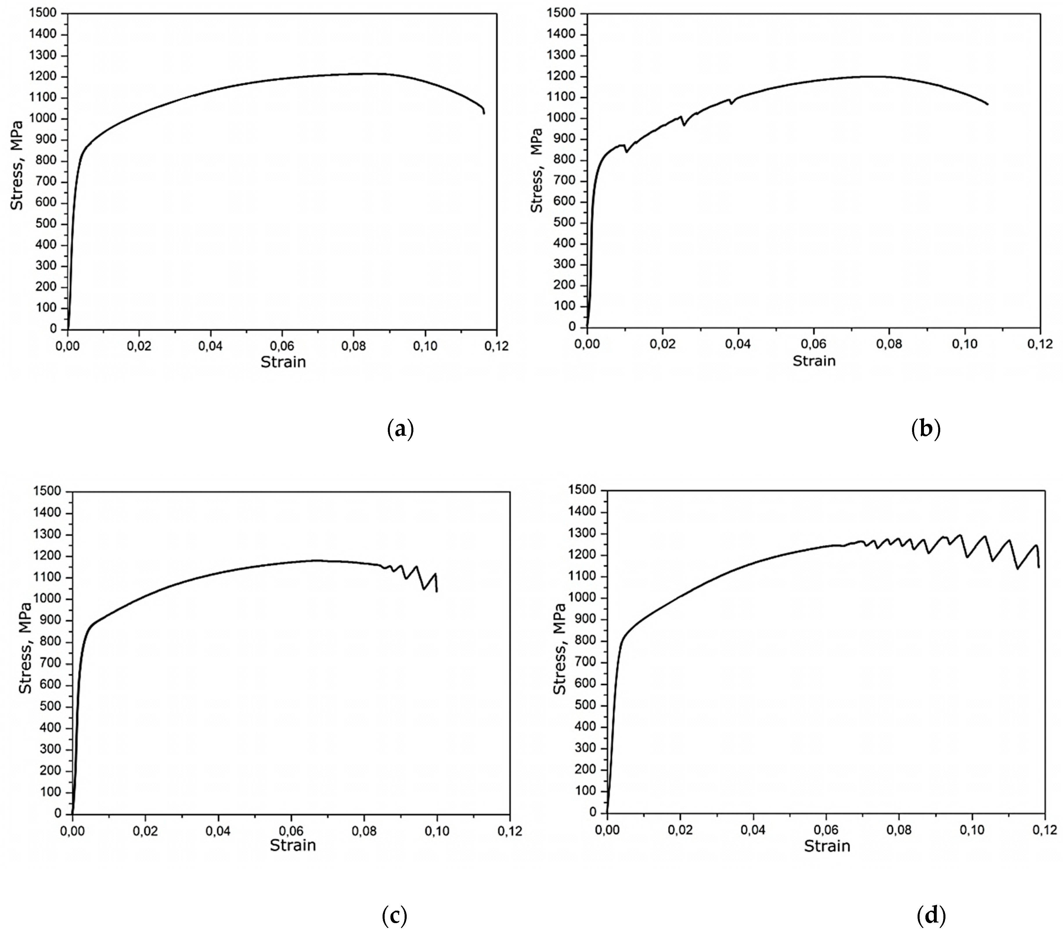 Metals 09 00002 g002 Metals 09 00002 g002