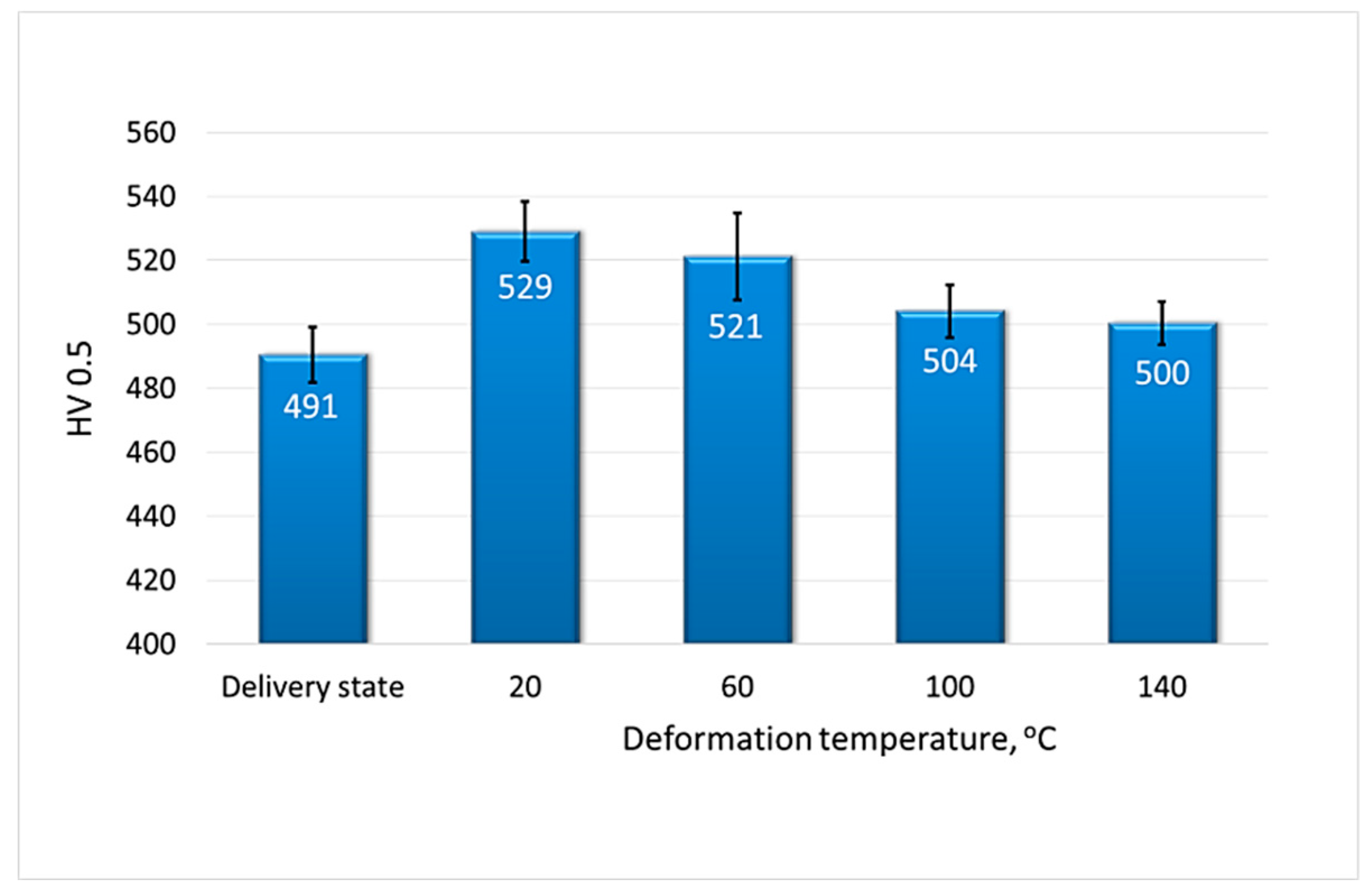 Metals 09 00002 g004 Metals 09 00002 g004