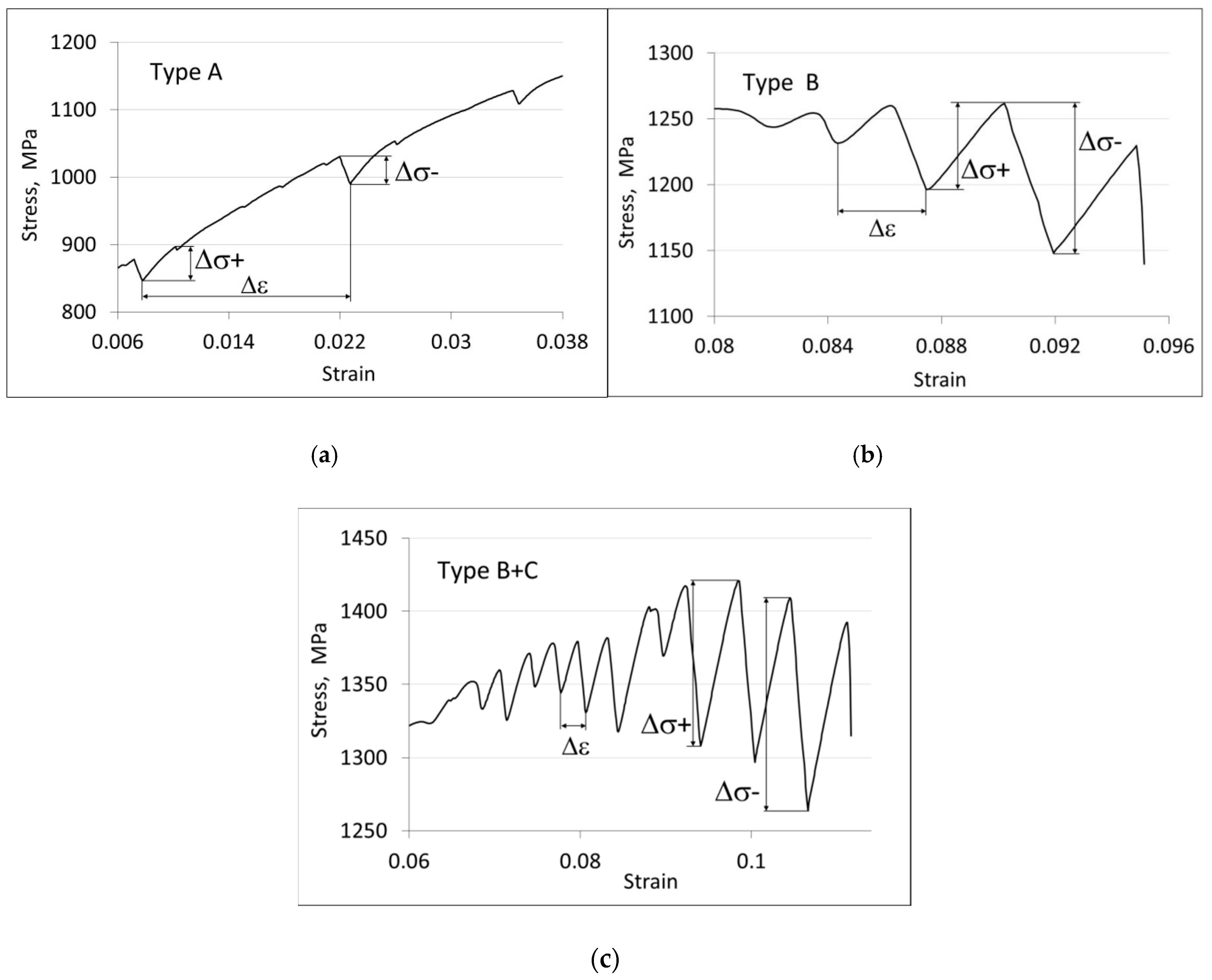 Metals 09 00002 g007 Metals 09 00002 g007