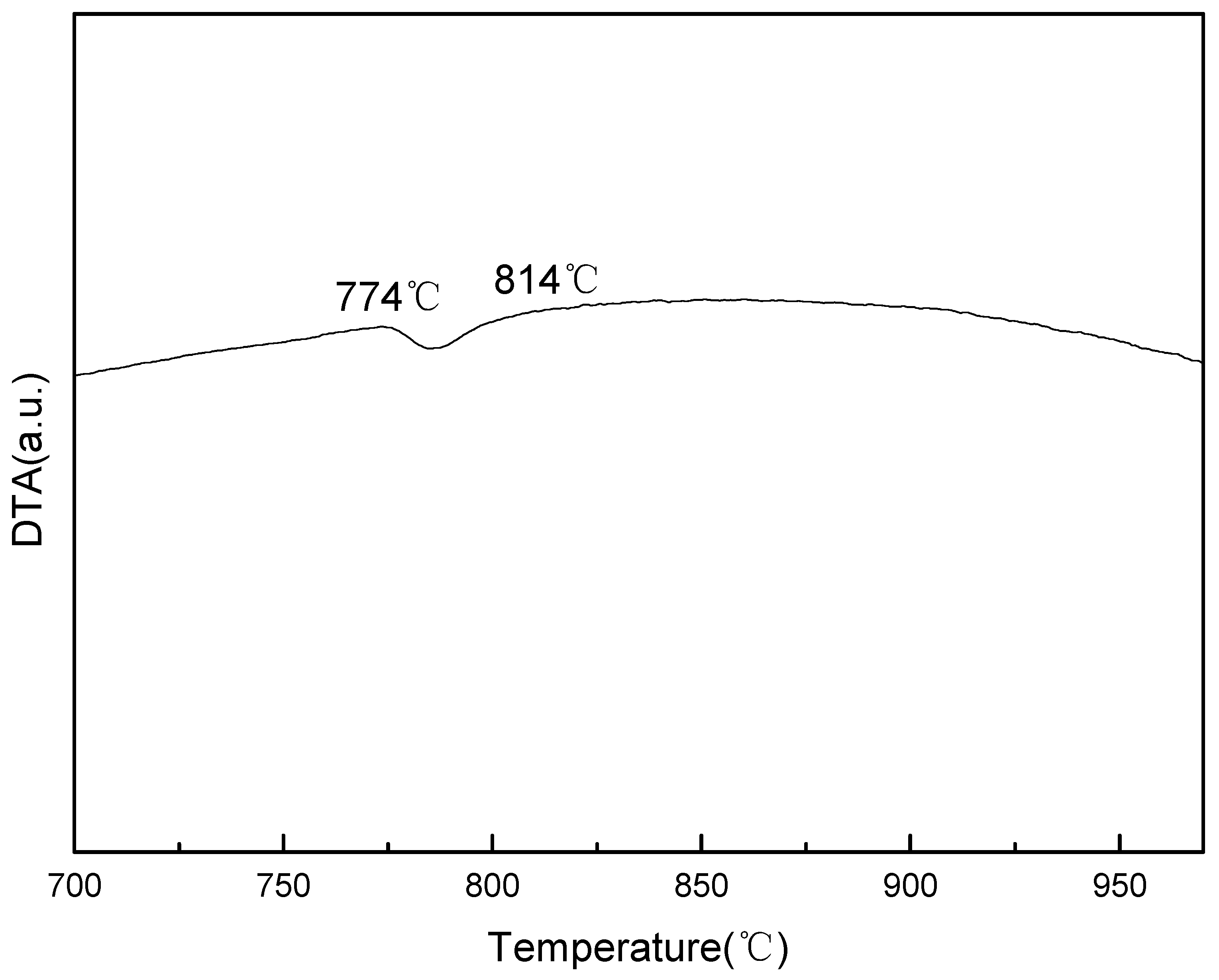 Metals 09 00003 g001