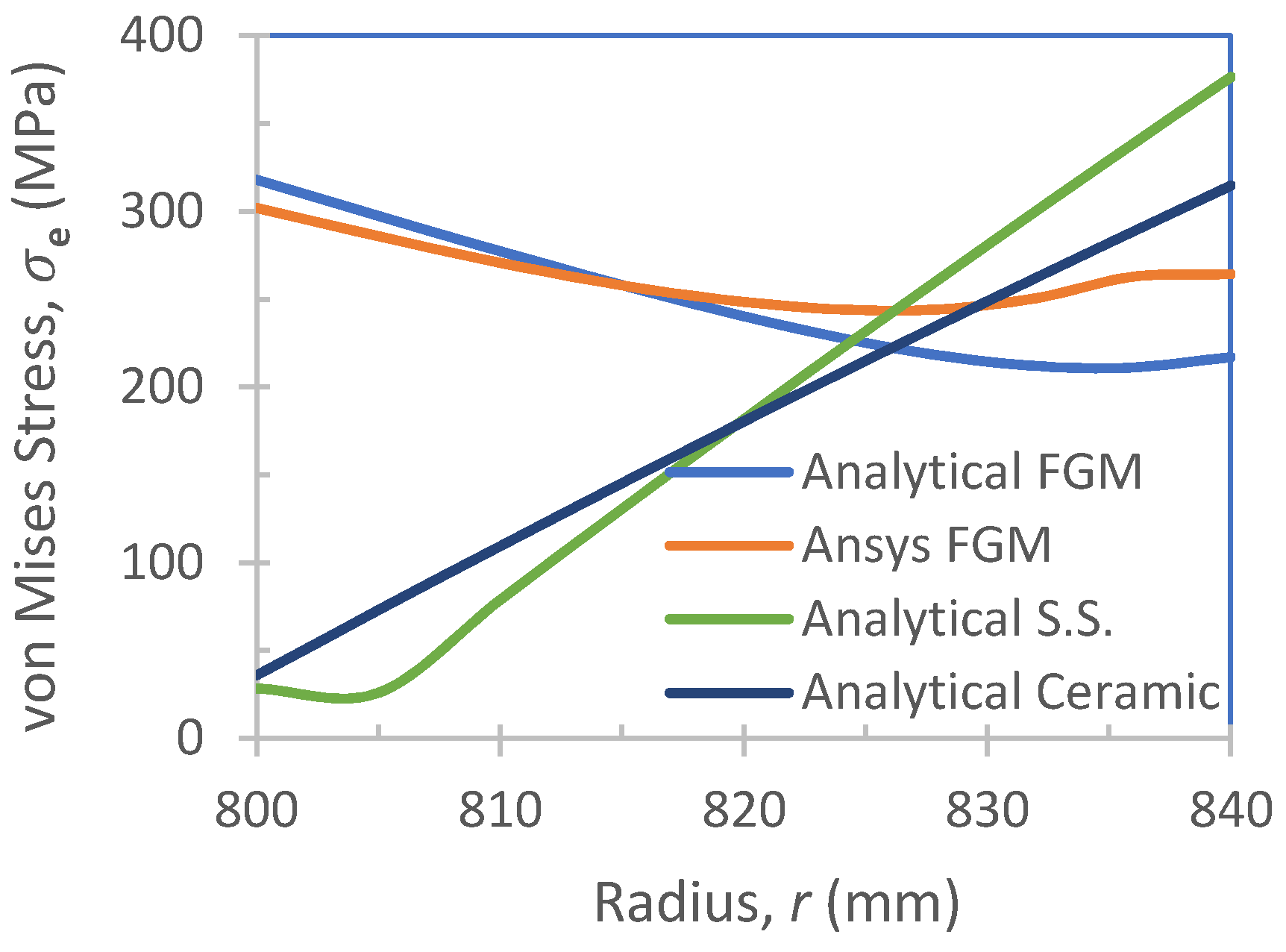 Metals 09 00004 g010