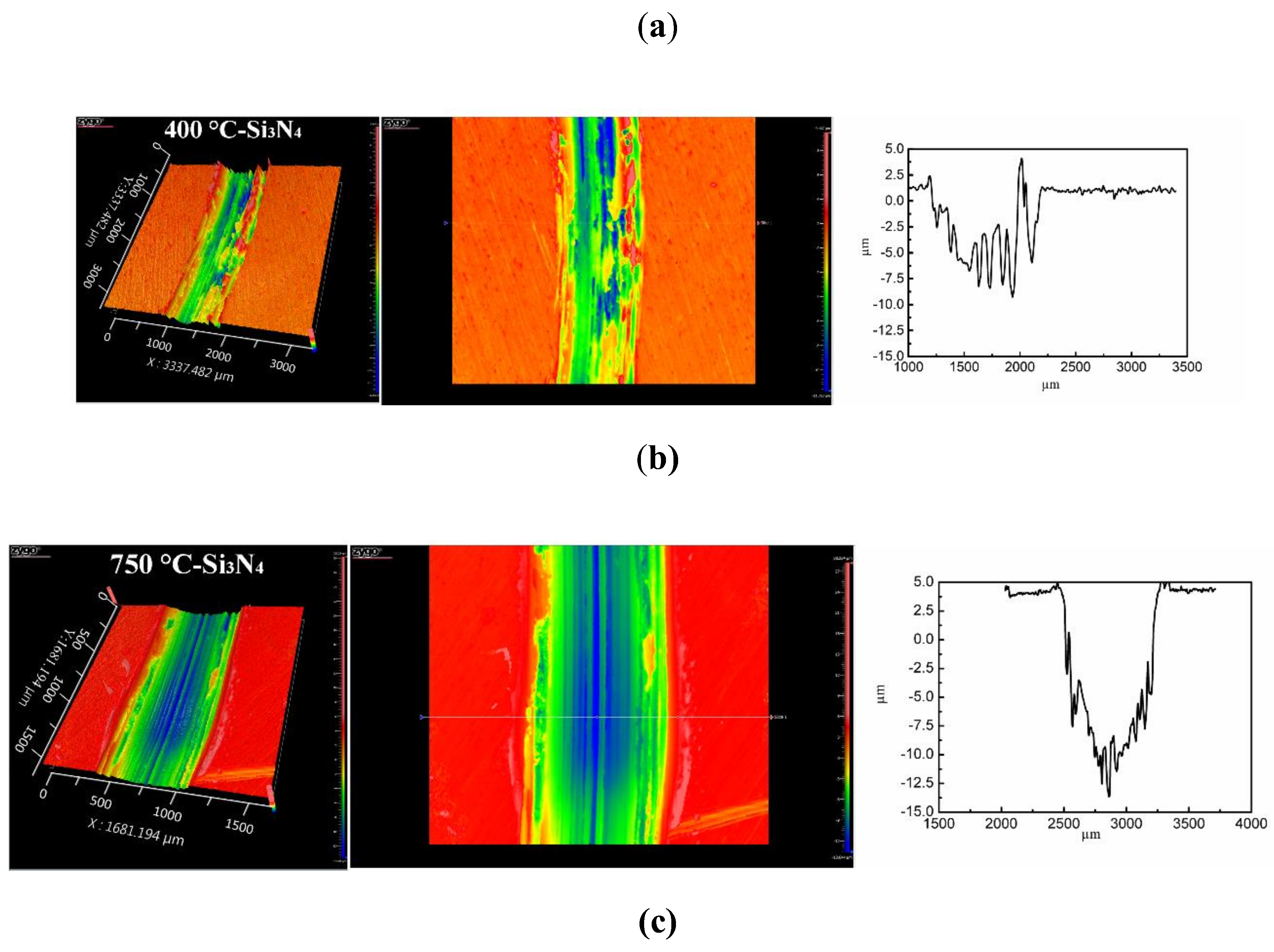 Metals 09 00005 g007b
