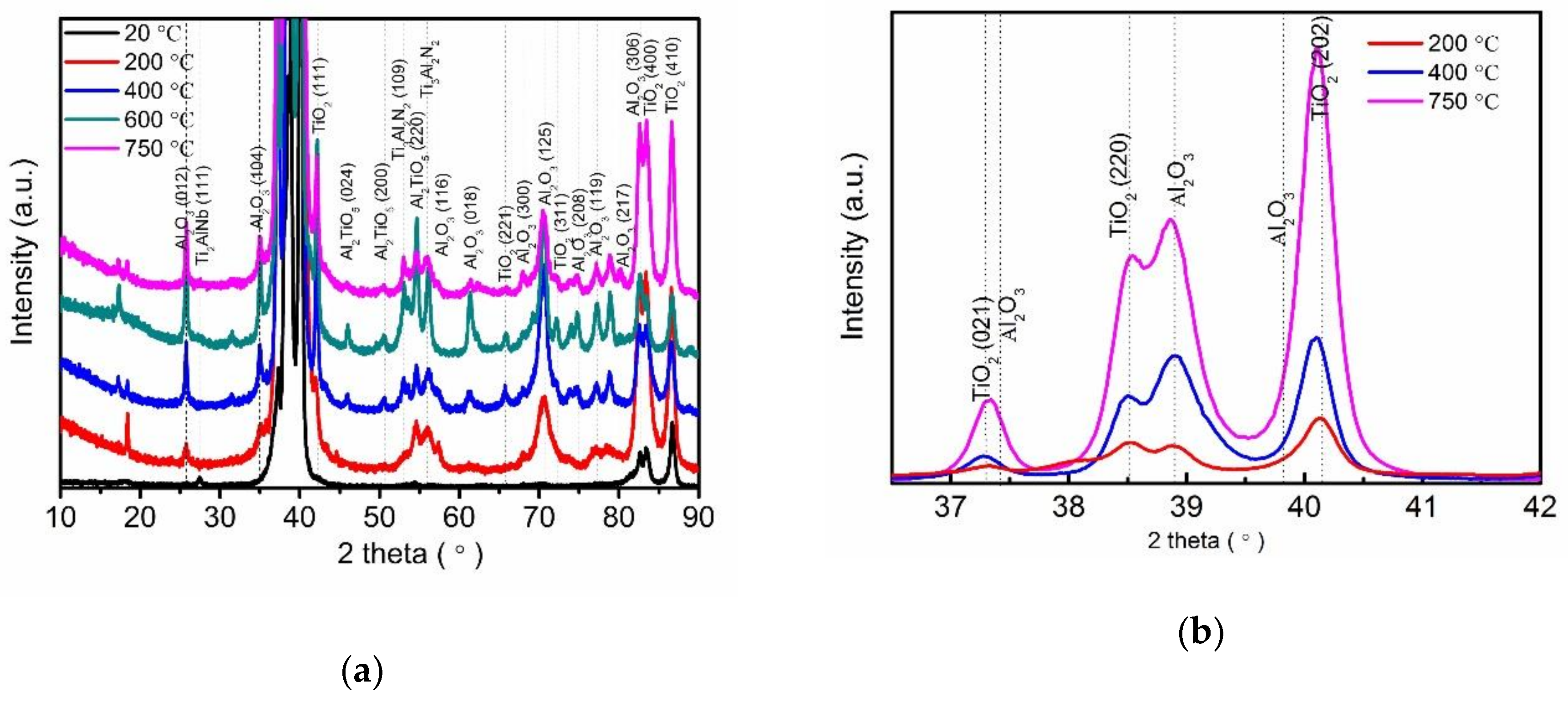 Metals 09 00005 g008