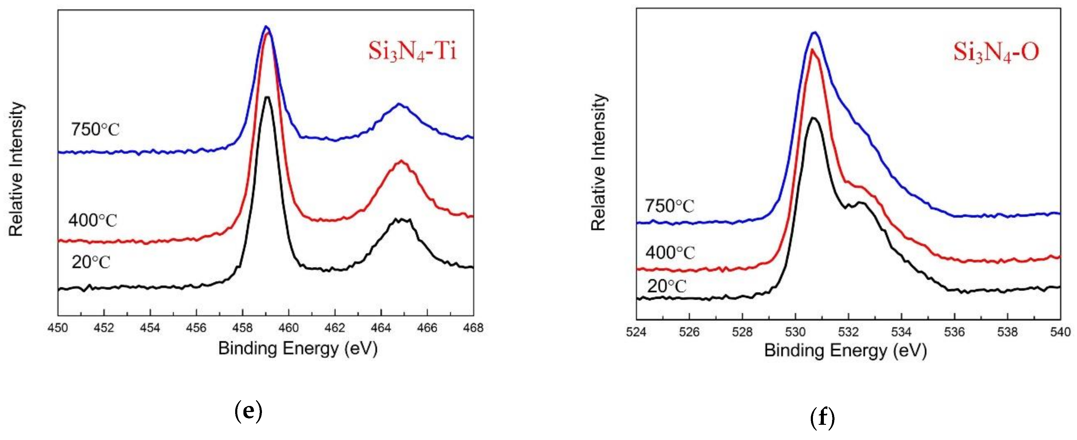 Metals 09 00005 g009b