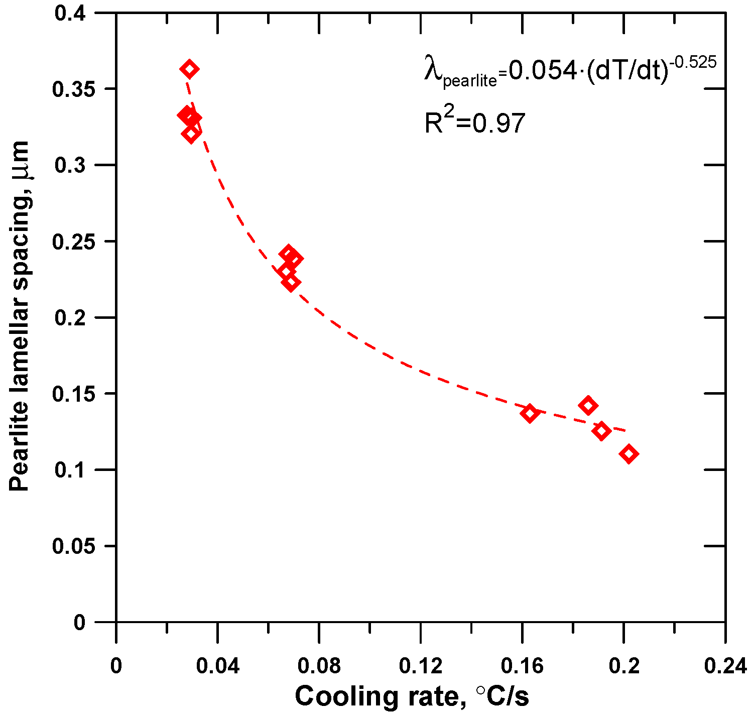 Metals 09 00006 g001
