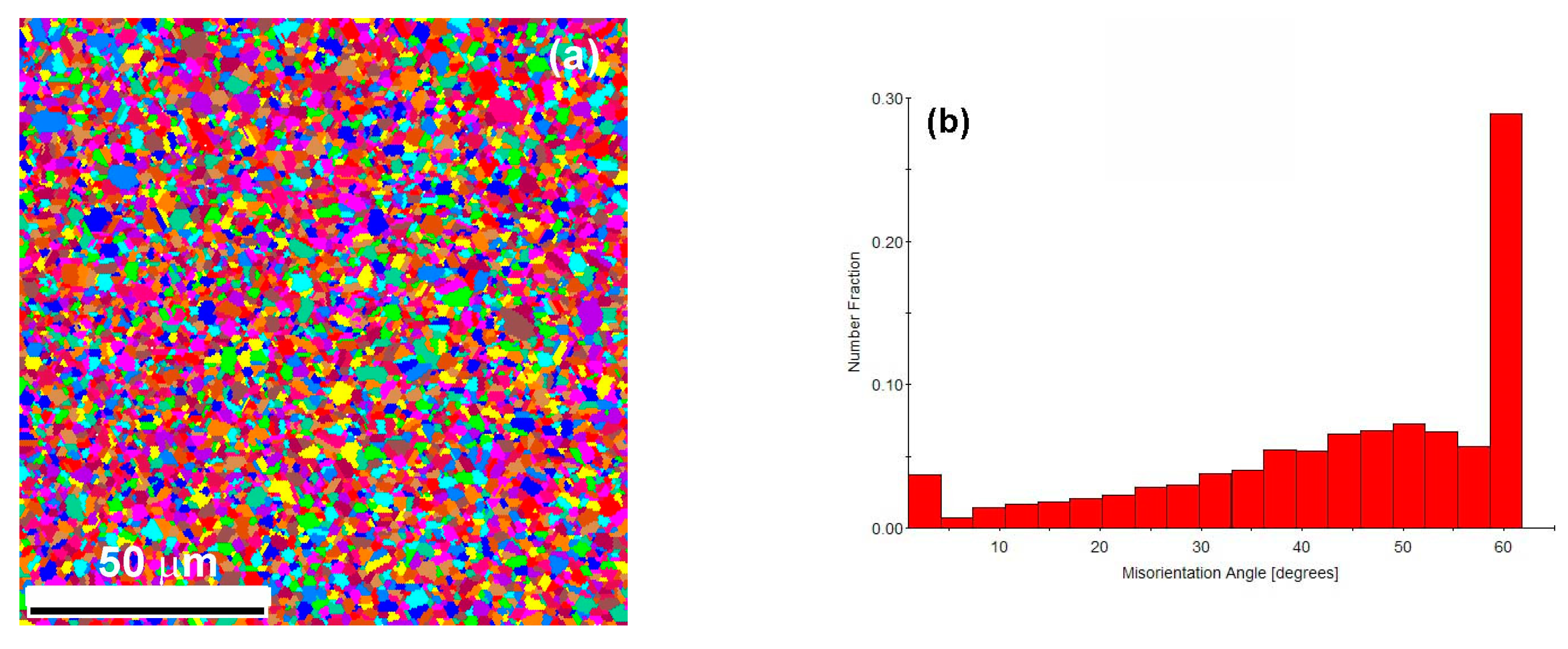 Metals 09 00010 g005a