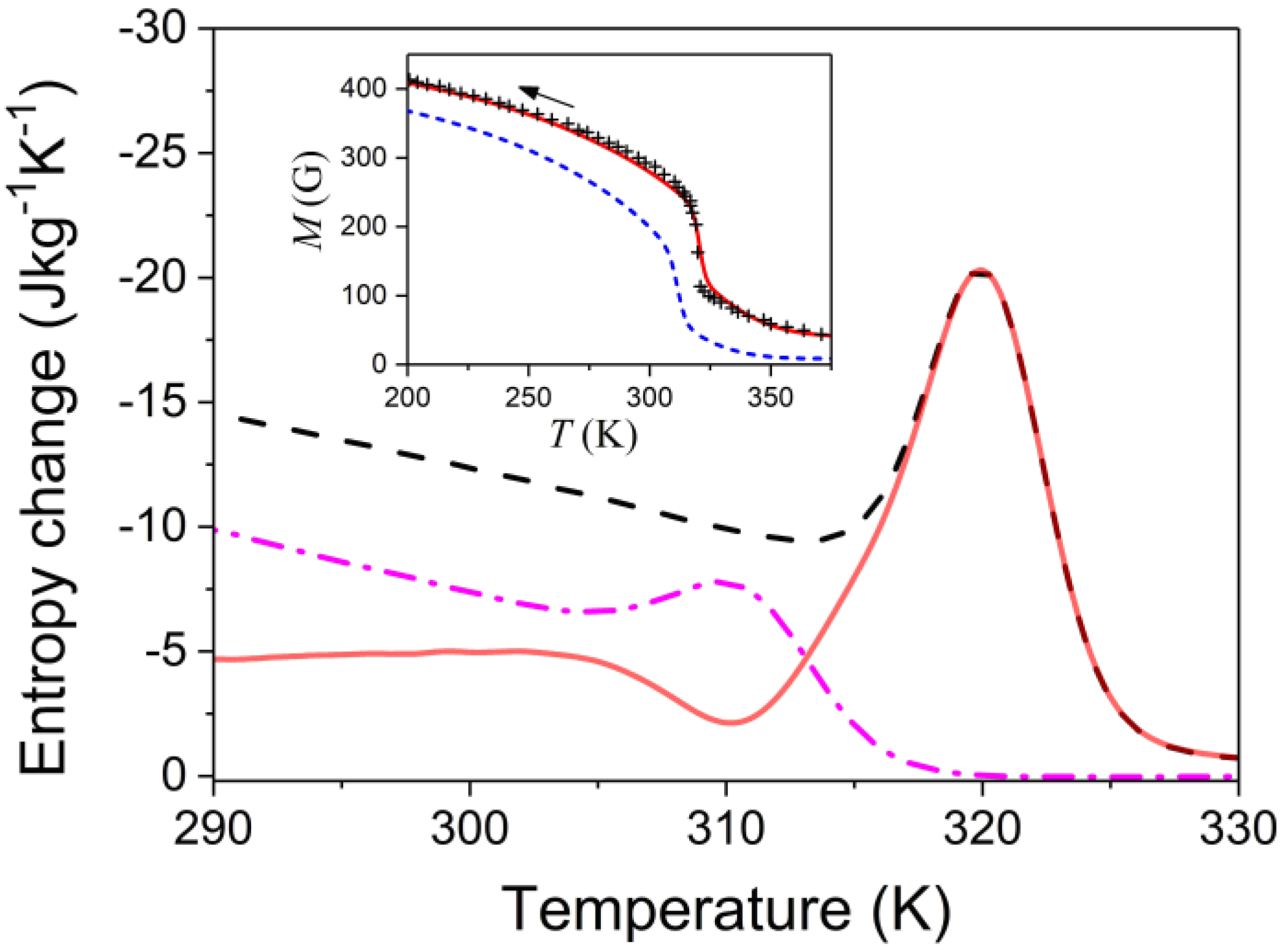 Metals 09 00011 g005
