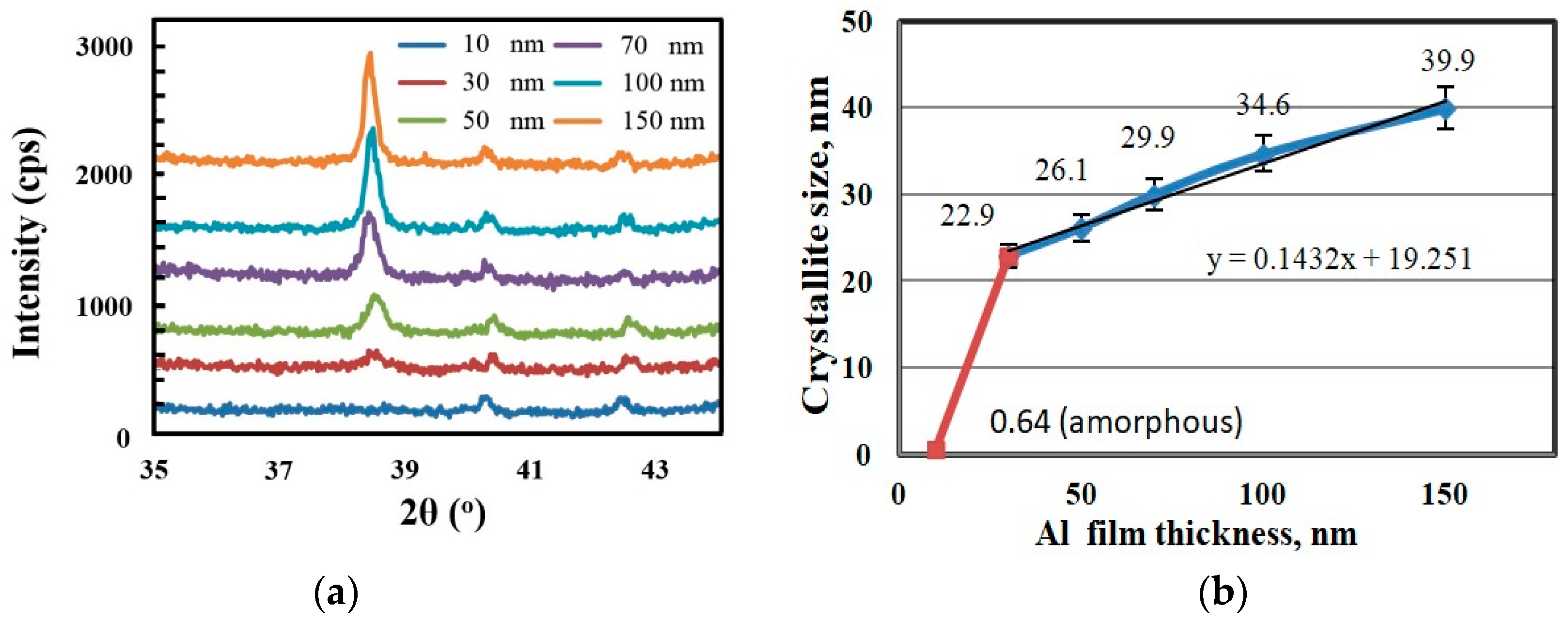 Metals 09 00012 g003