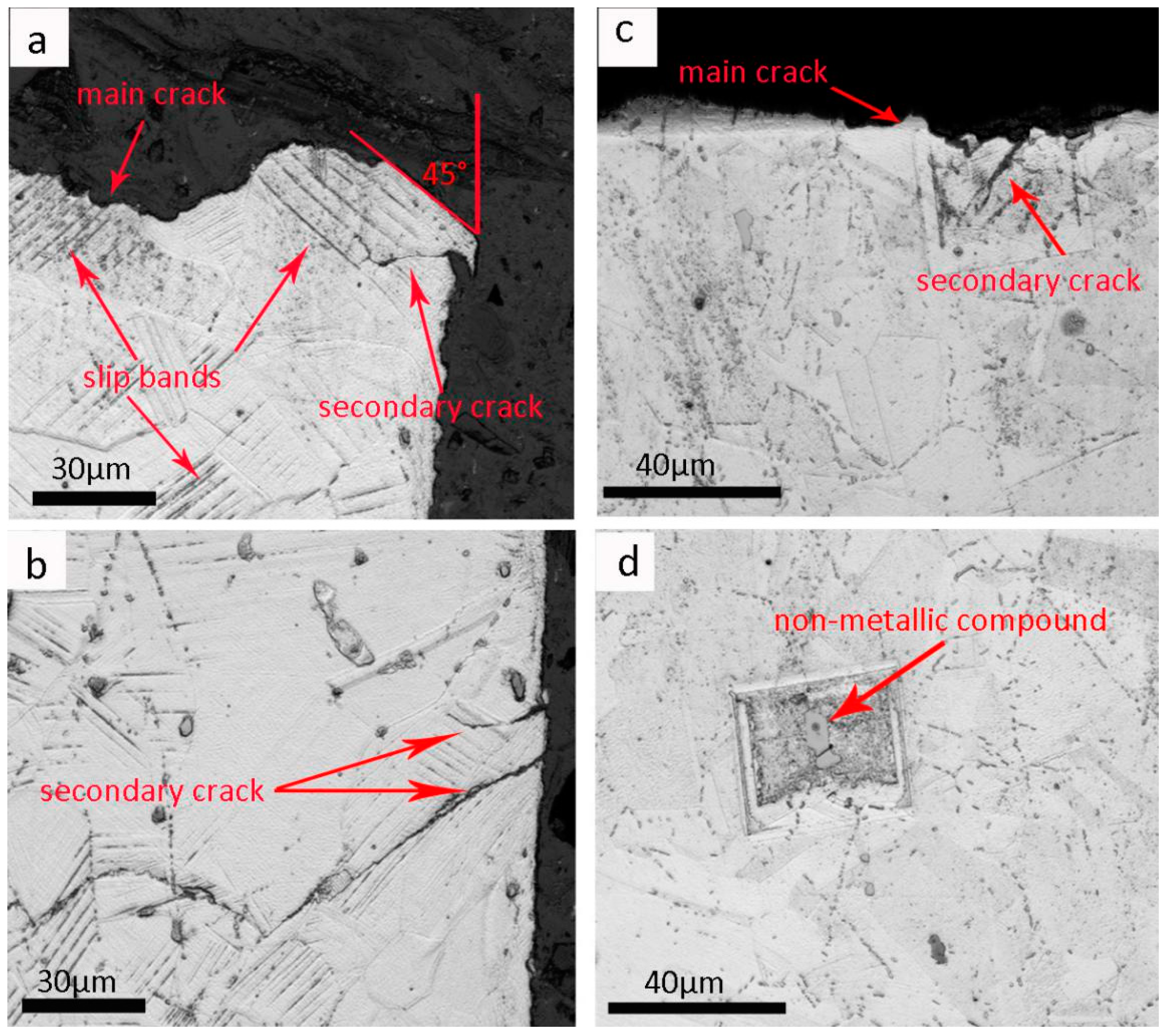 Metals 09 00013 g007
