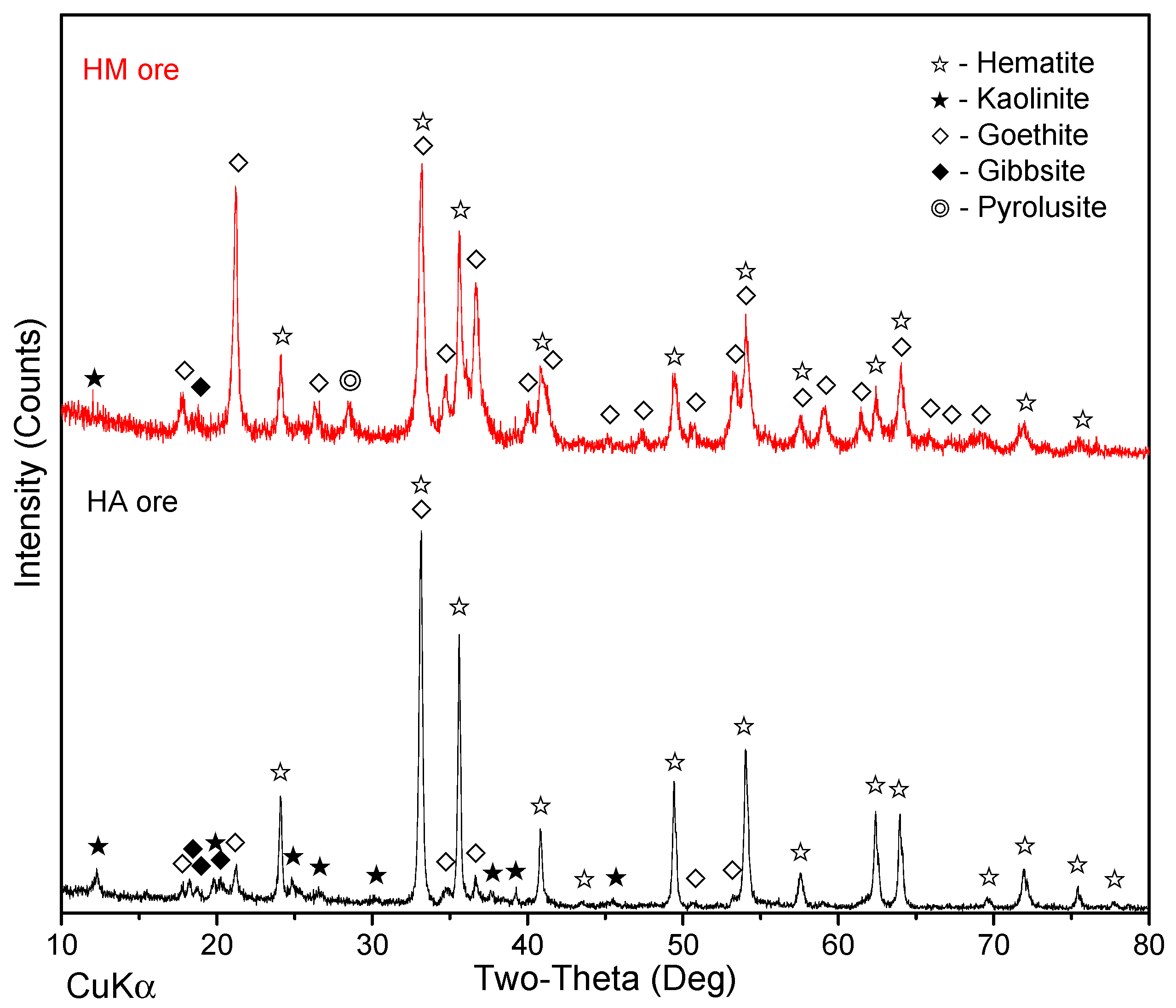 Metals 09 00015 g001